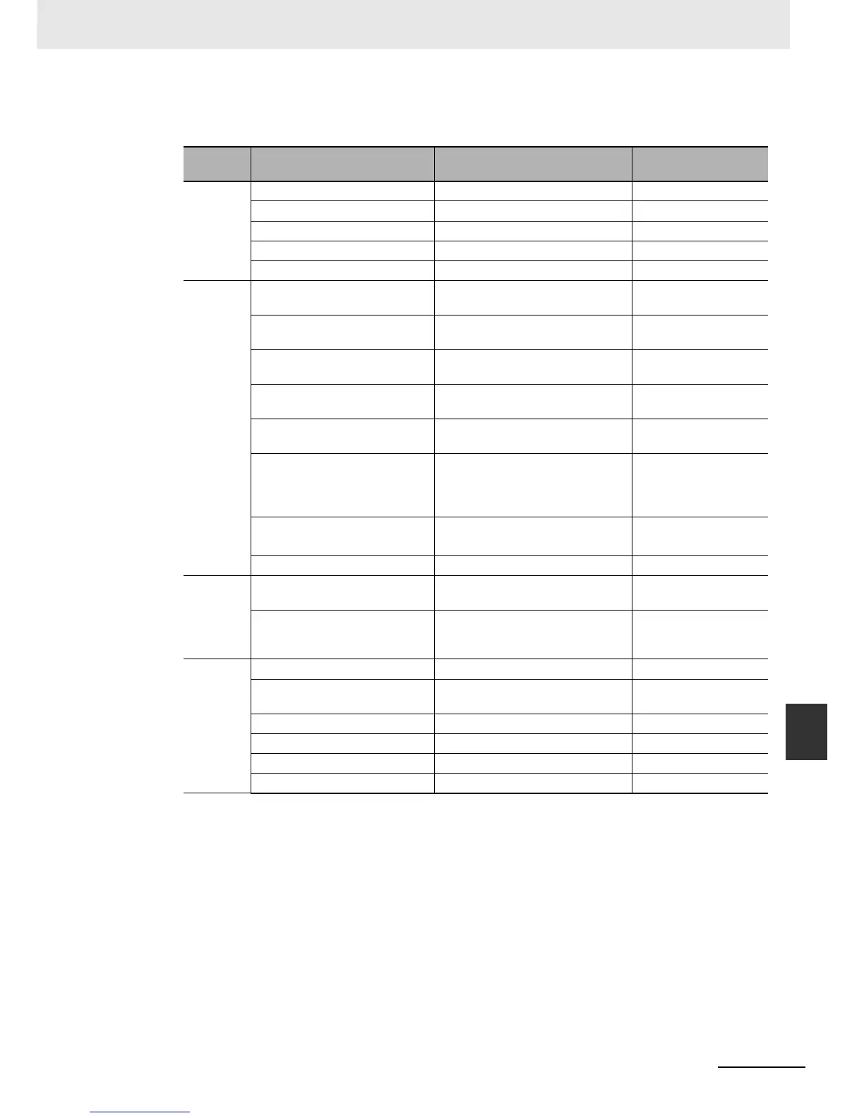 Page #531 background image