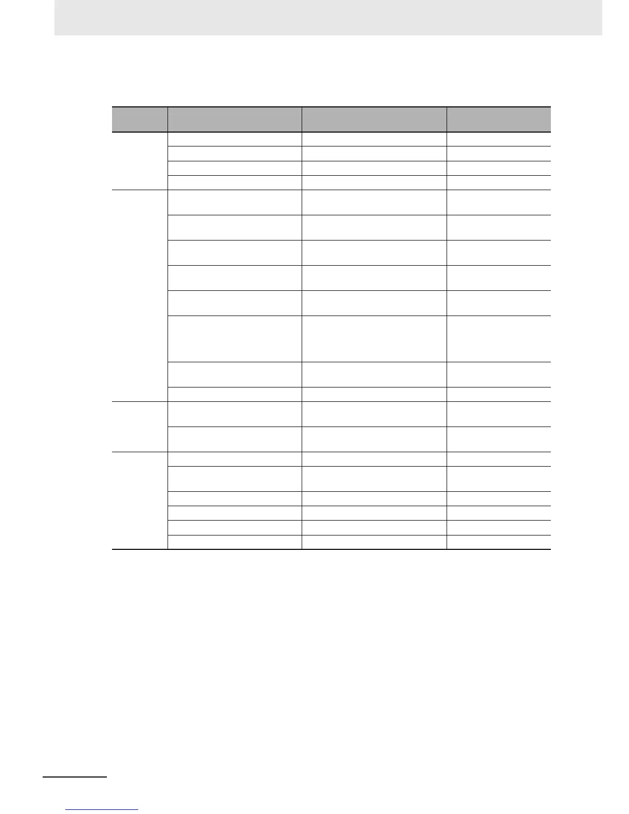 Page #532 background image