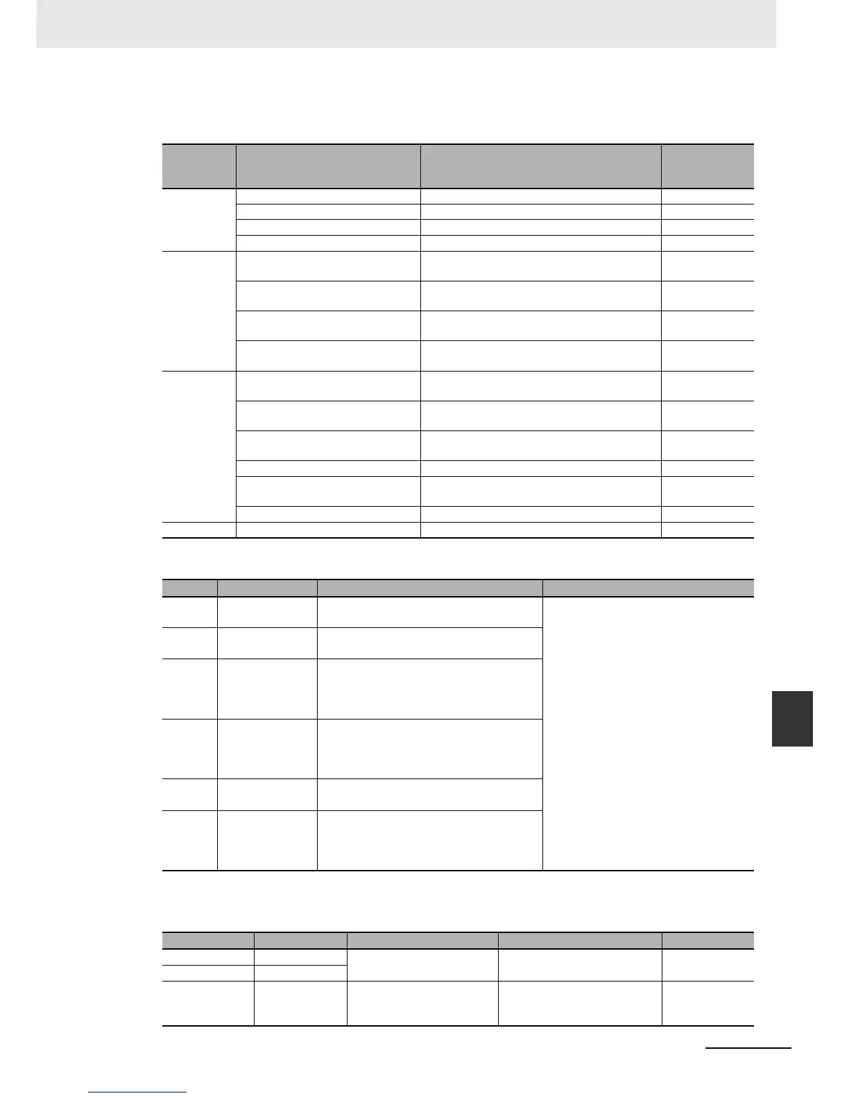 Page #533 background image