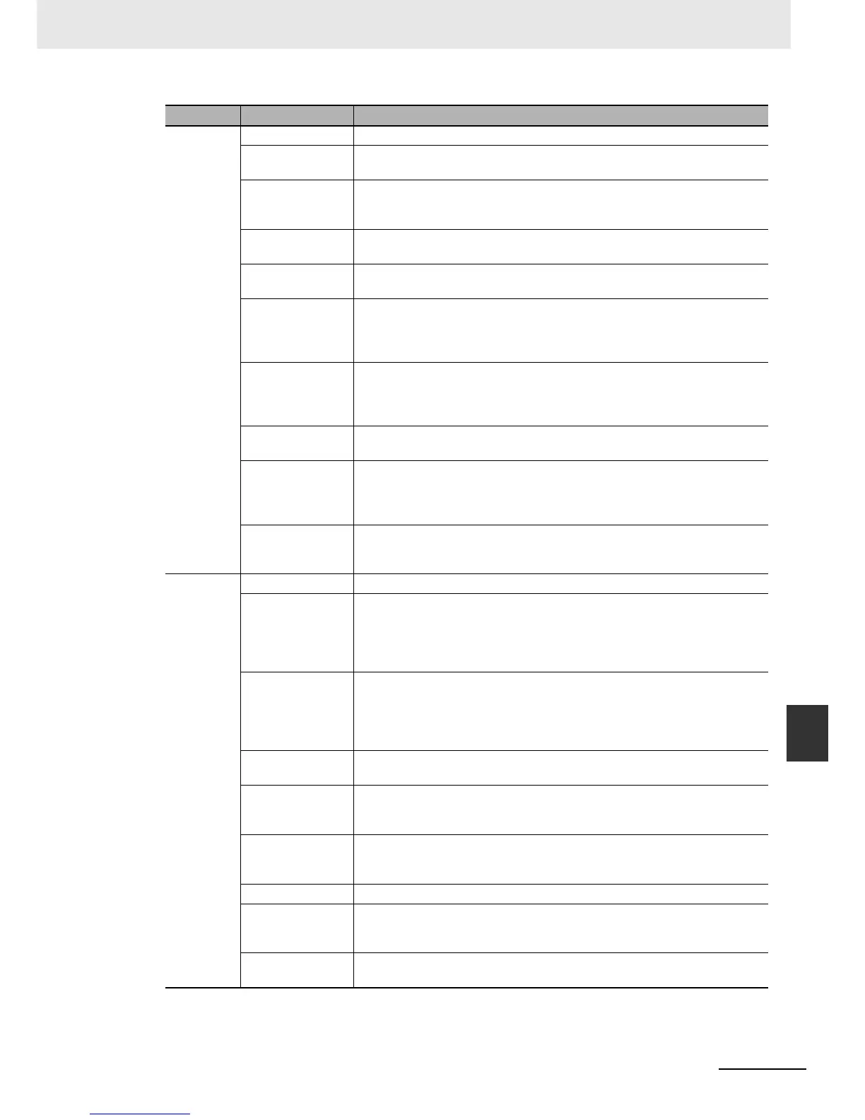 Page #535 background image