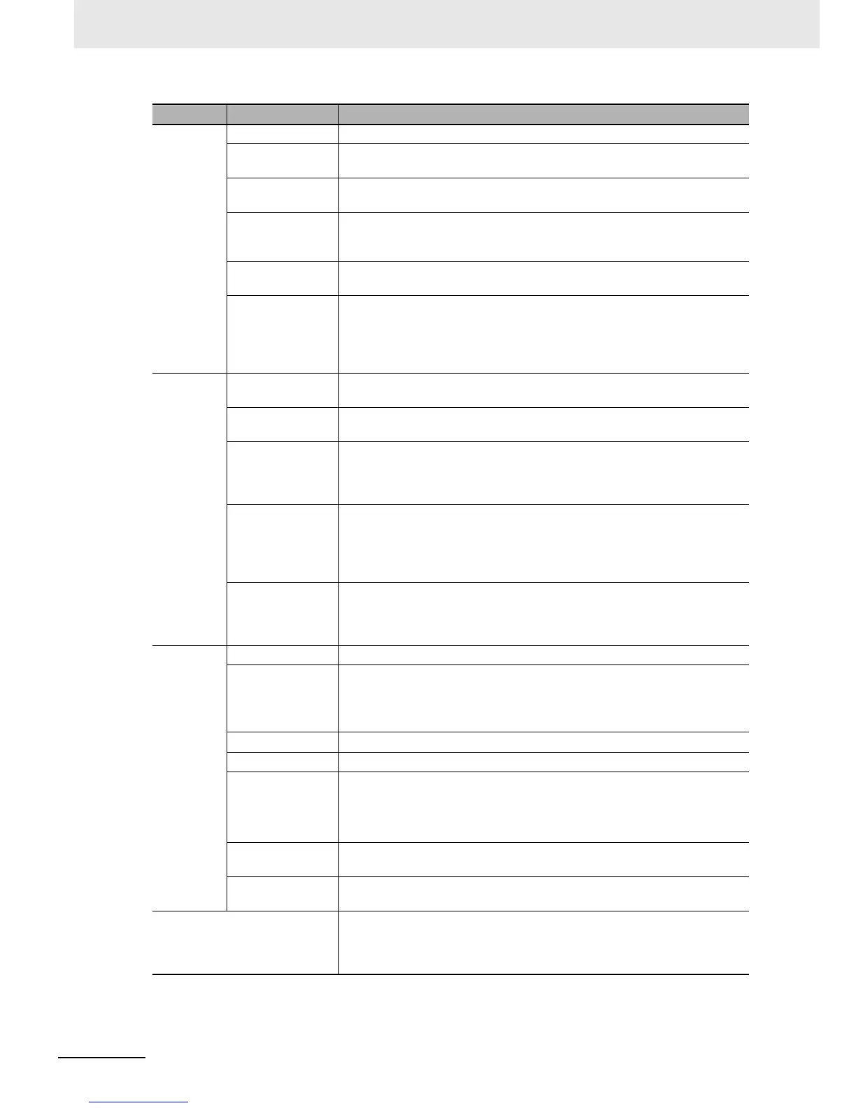 Page #536 background image