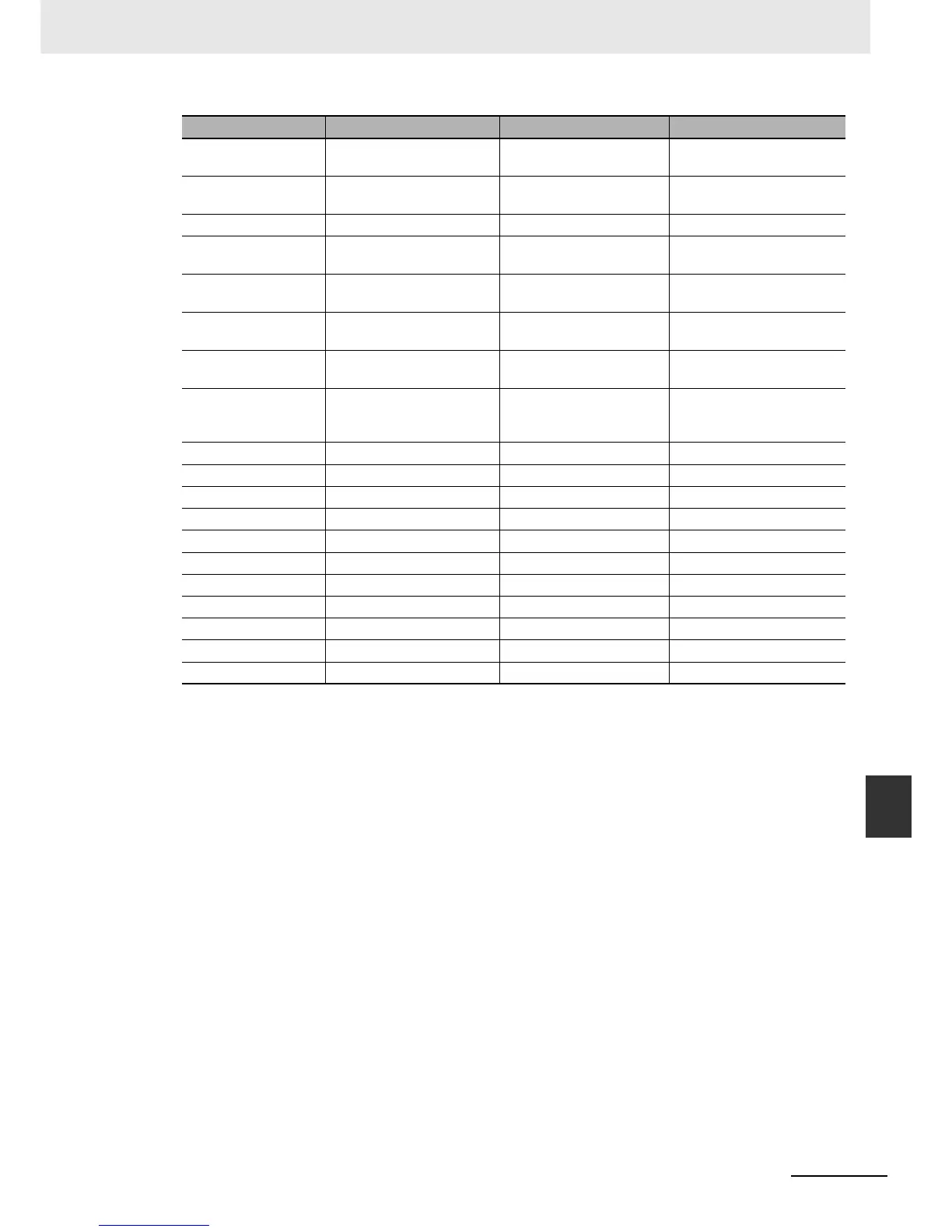 Page #541 background image
