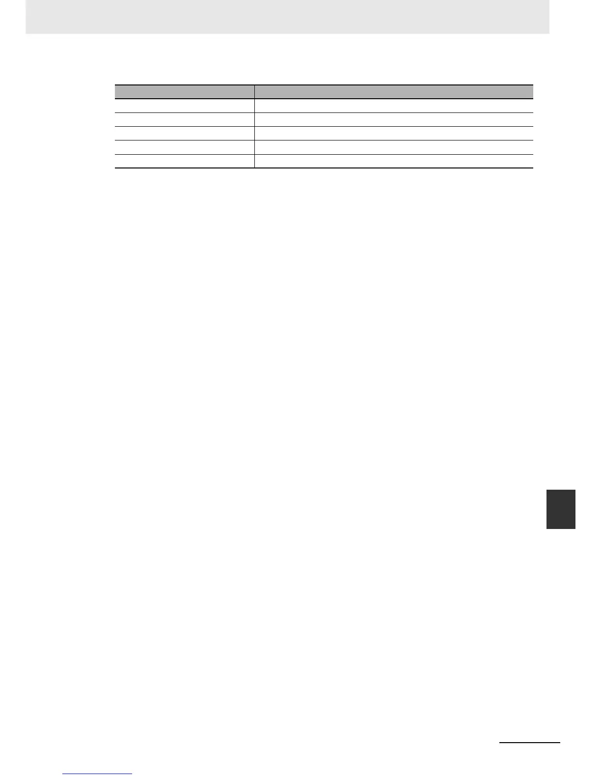 Page #543 background image