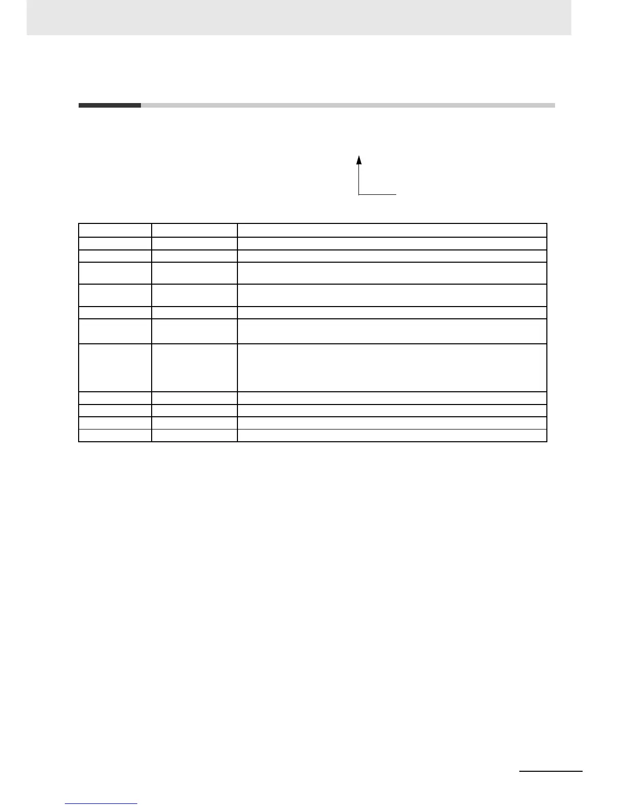 Page #545 background image