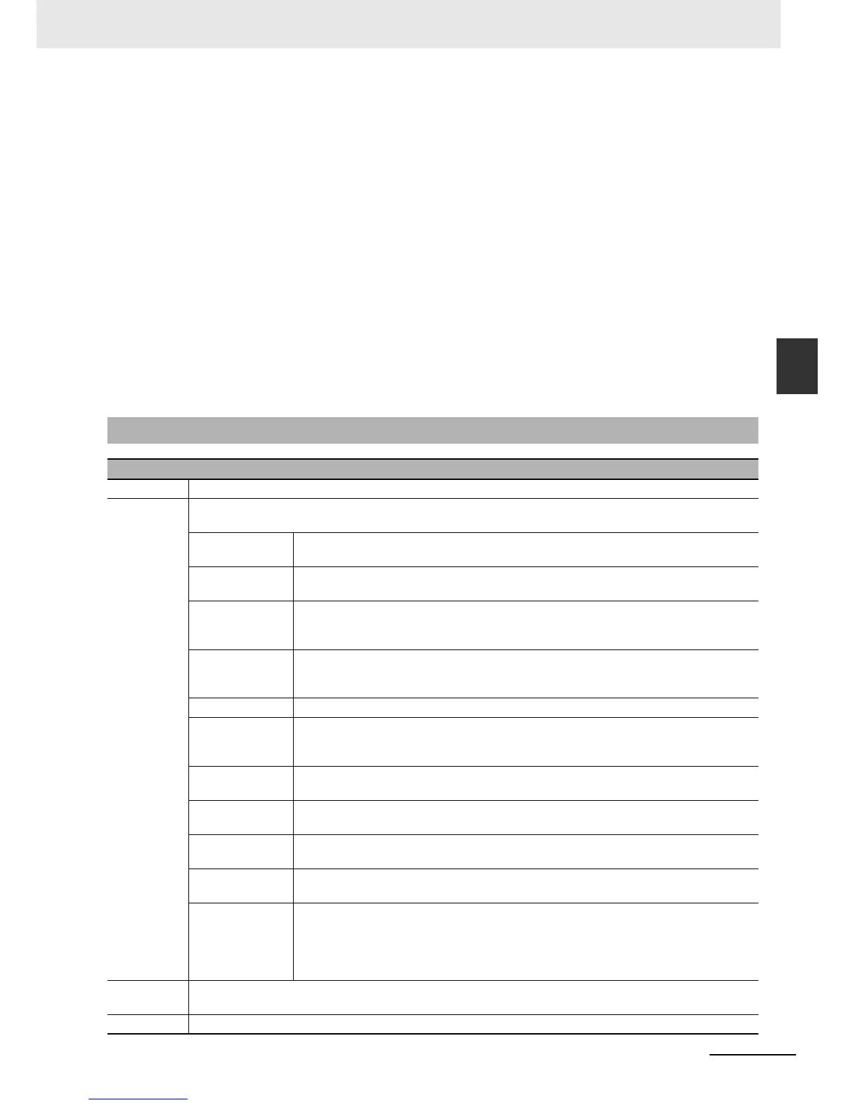 Page #115 background image
