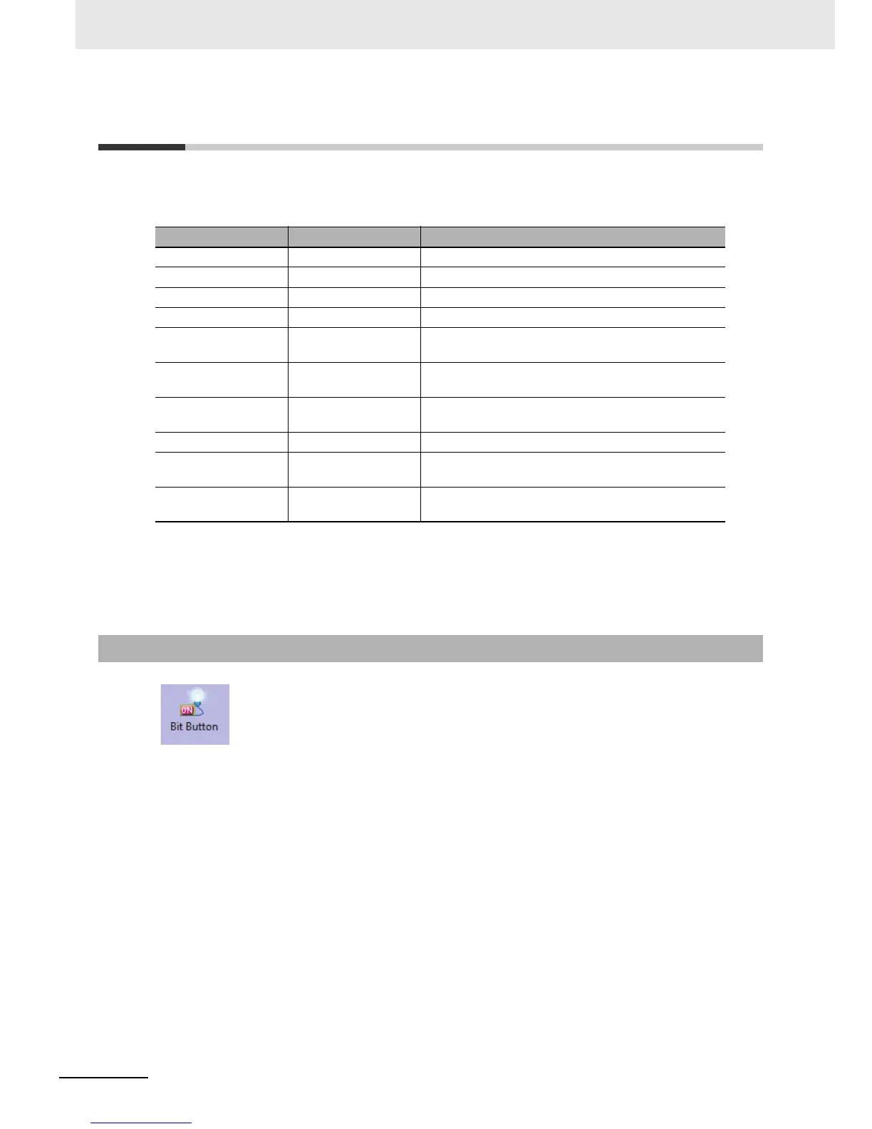 Page #122 background image