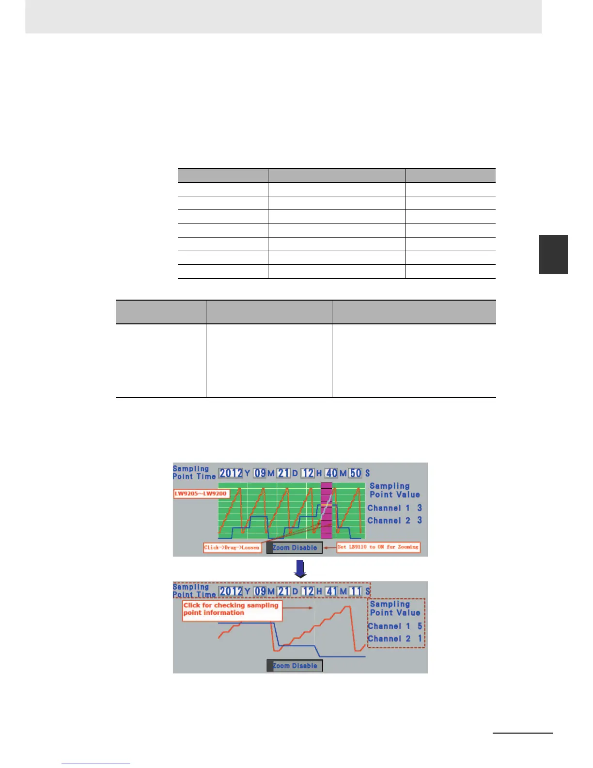 Page #201 background image