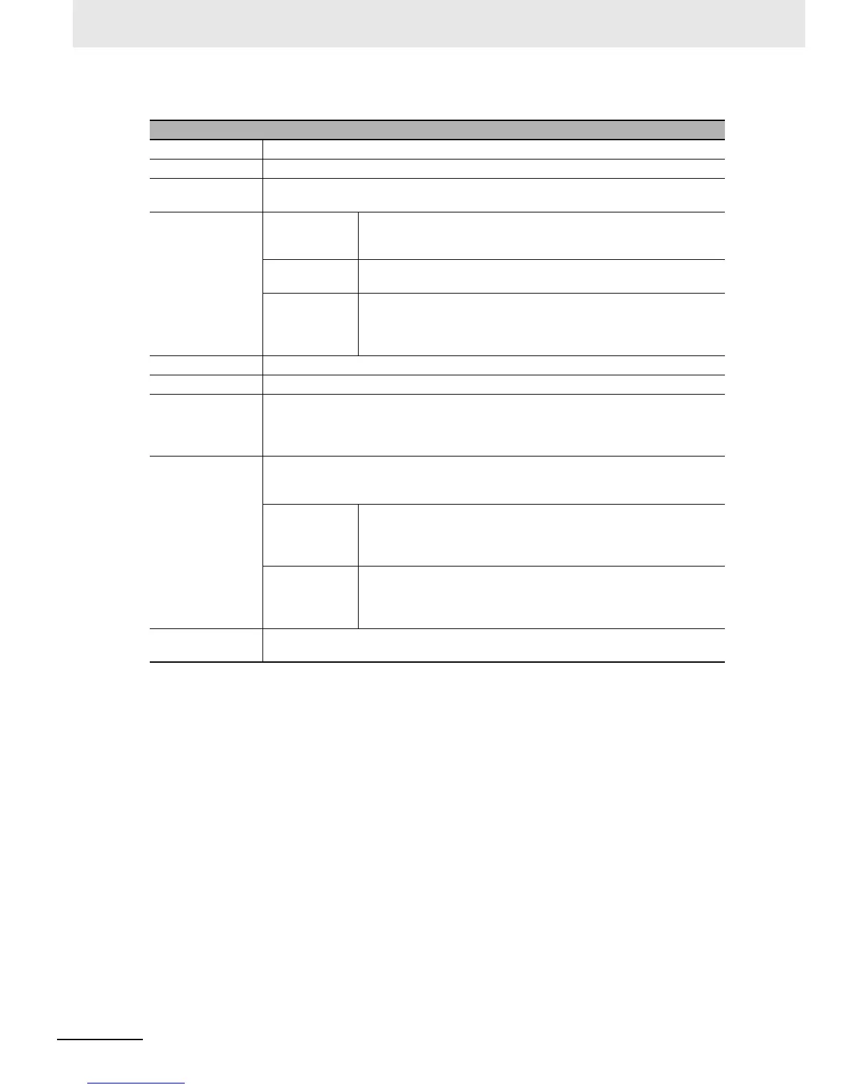 Page #234 background image