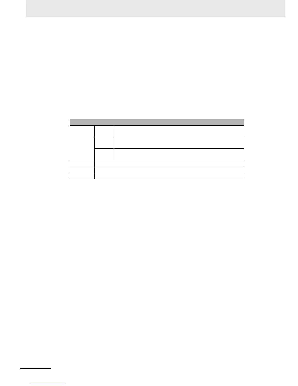 Page #246 background image