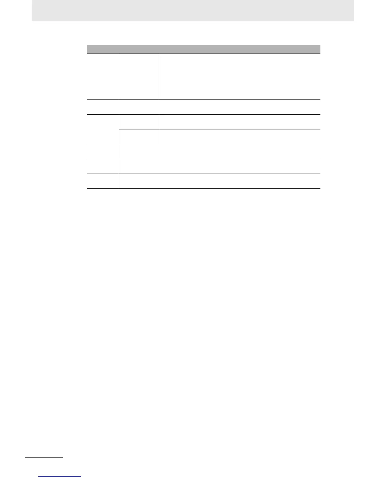 Page #252 background image