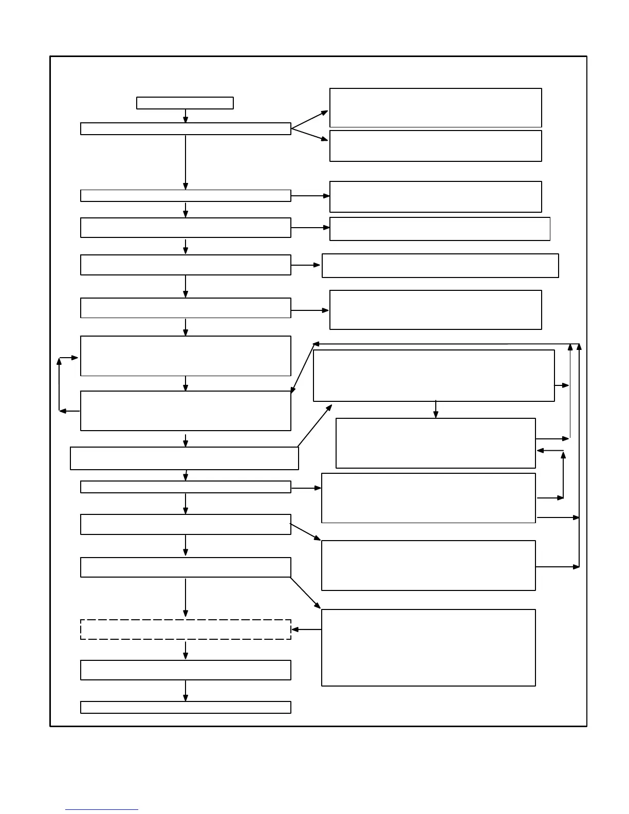 Page #77 background image