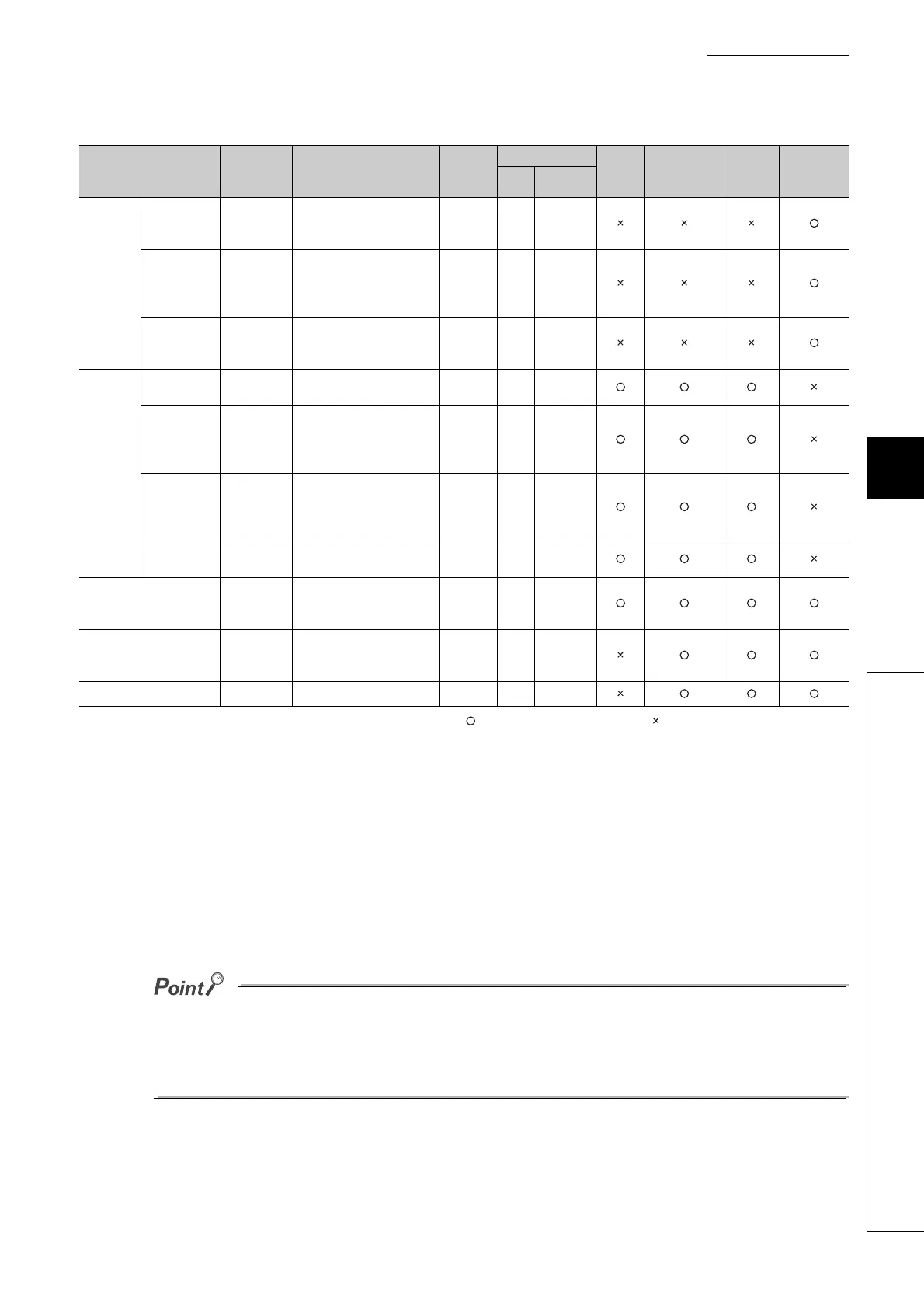 Page #281 background image