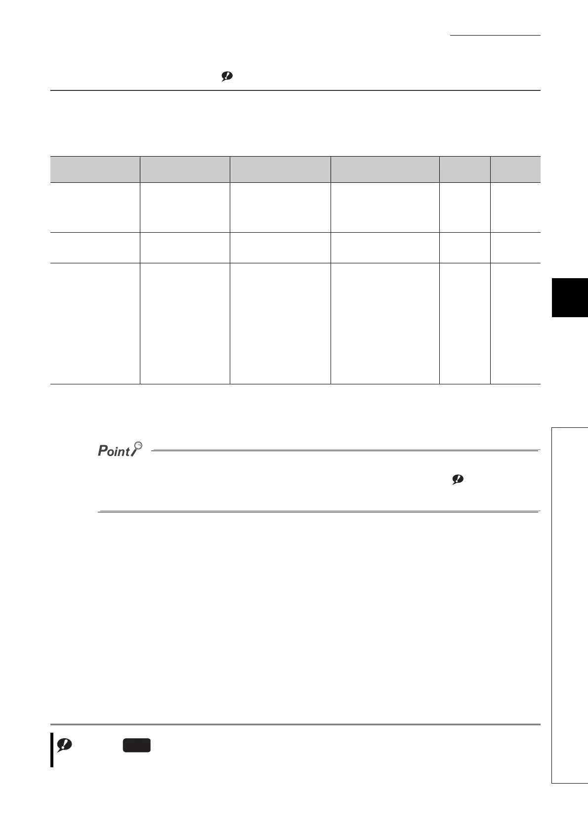 Page #287 background image