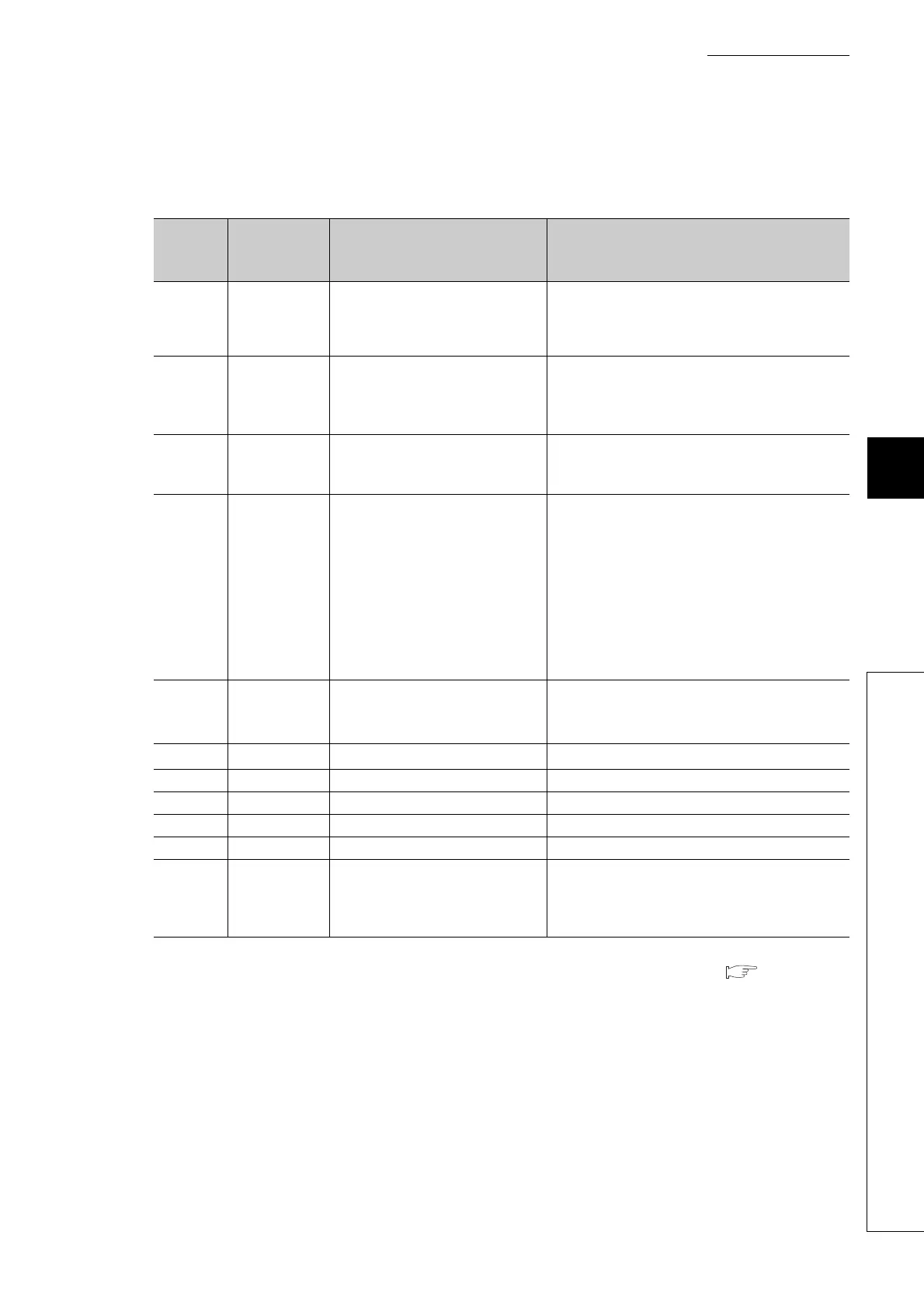 Page #303 background image
