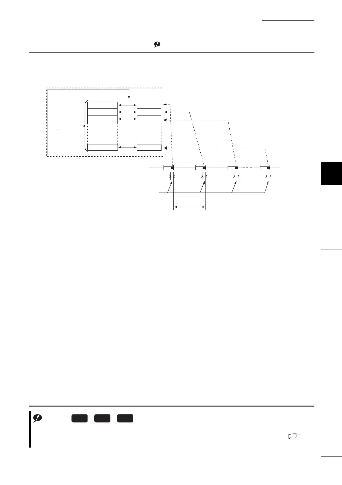 Page #329 background image