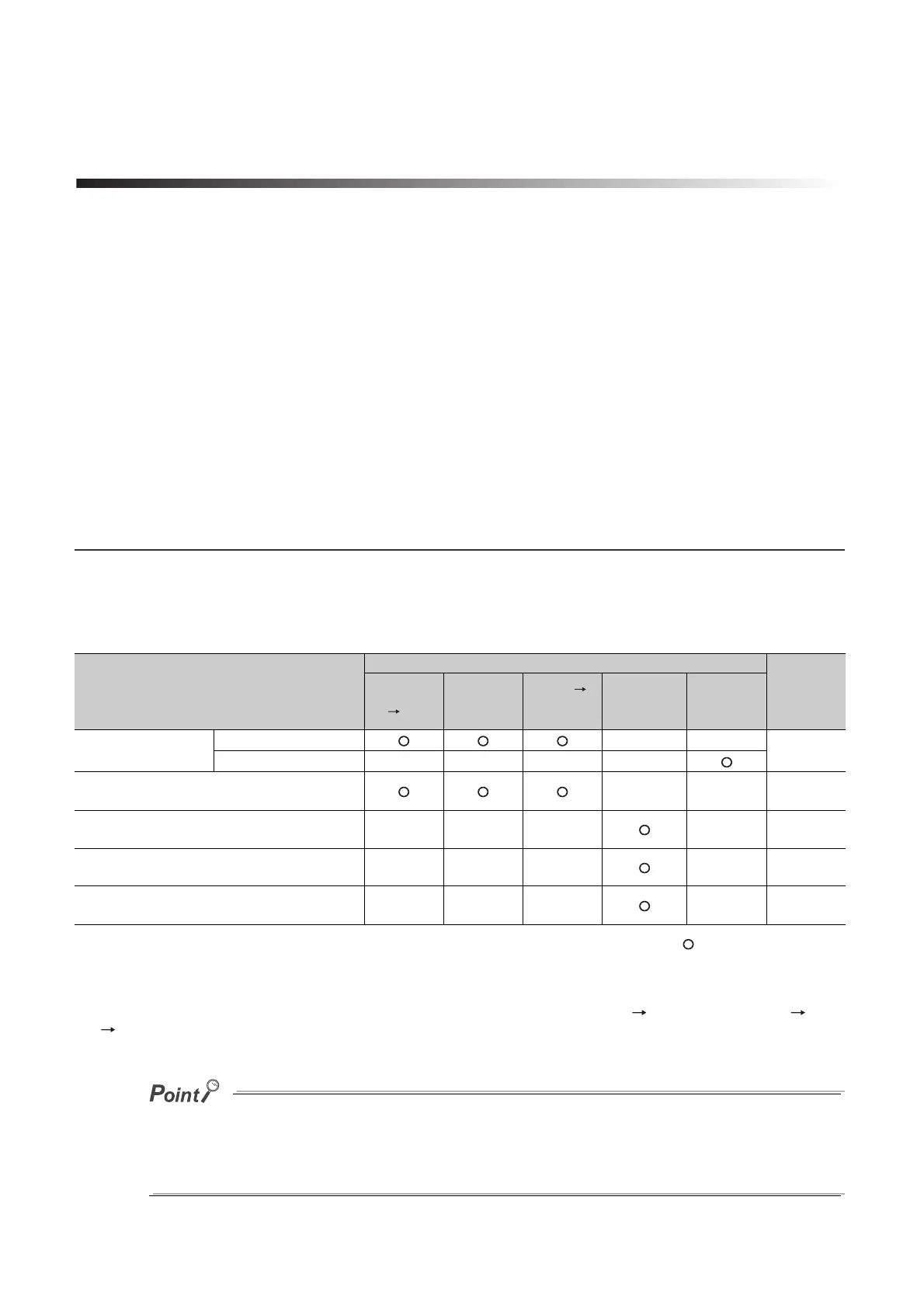 Page #332 background image