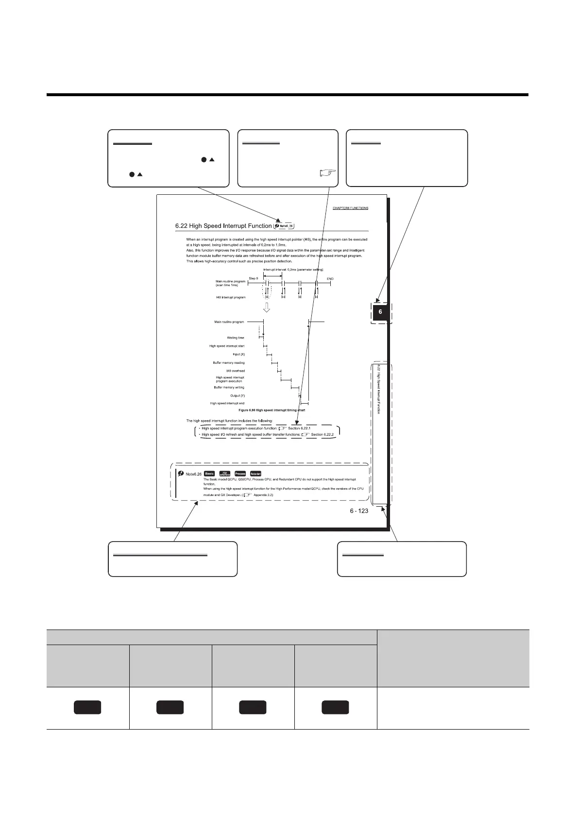 Page #22 background image