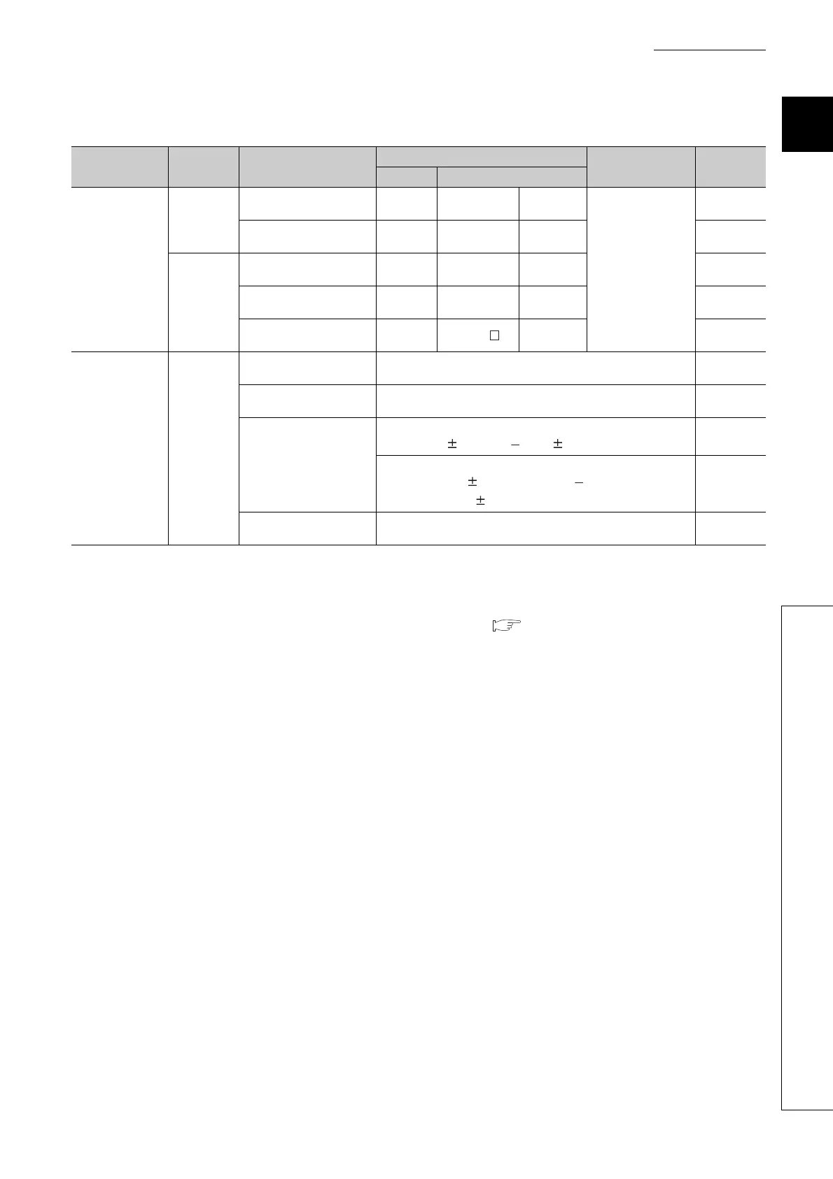 Page #379 background image
