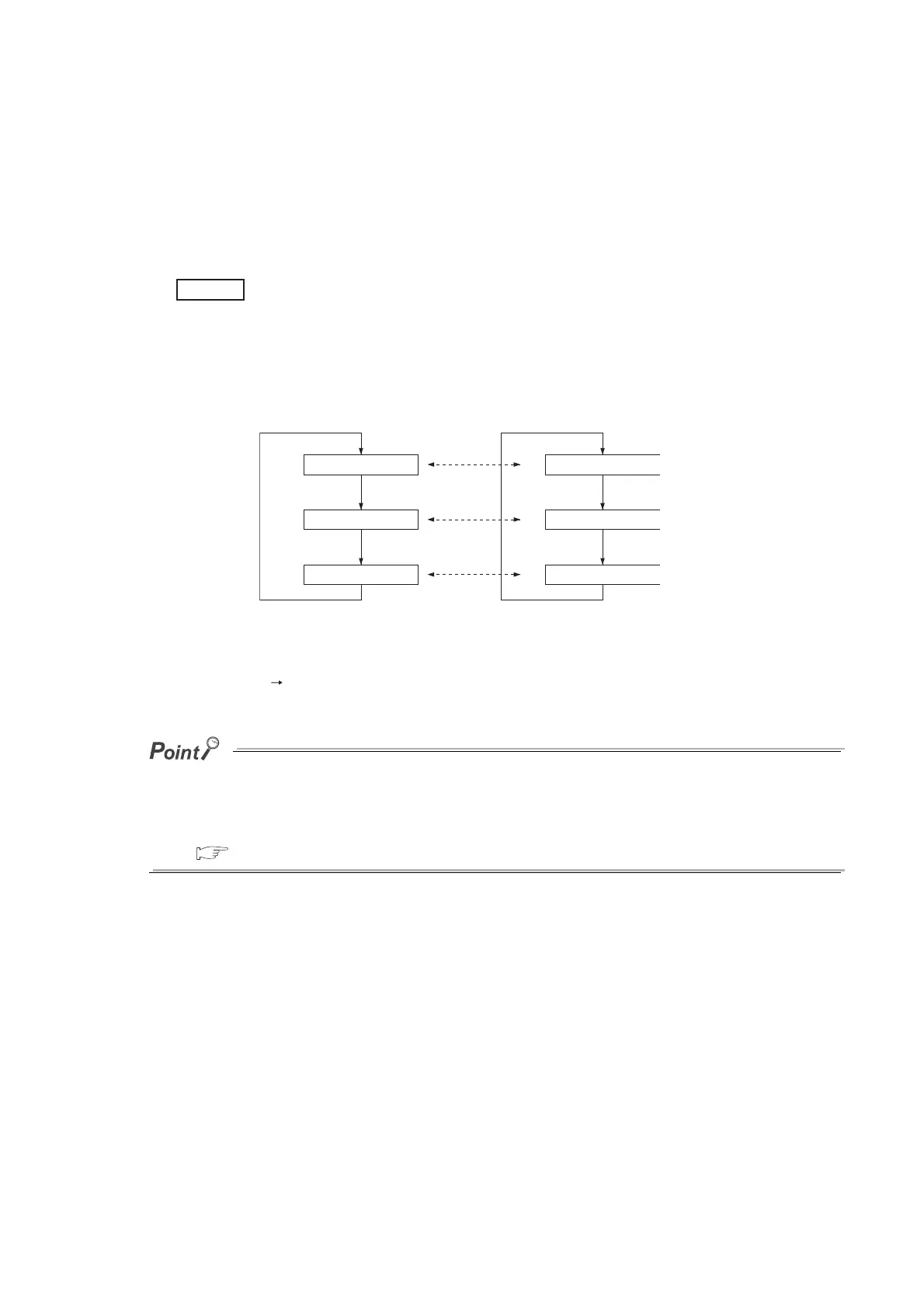 Page #444 background image