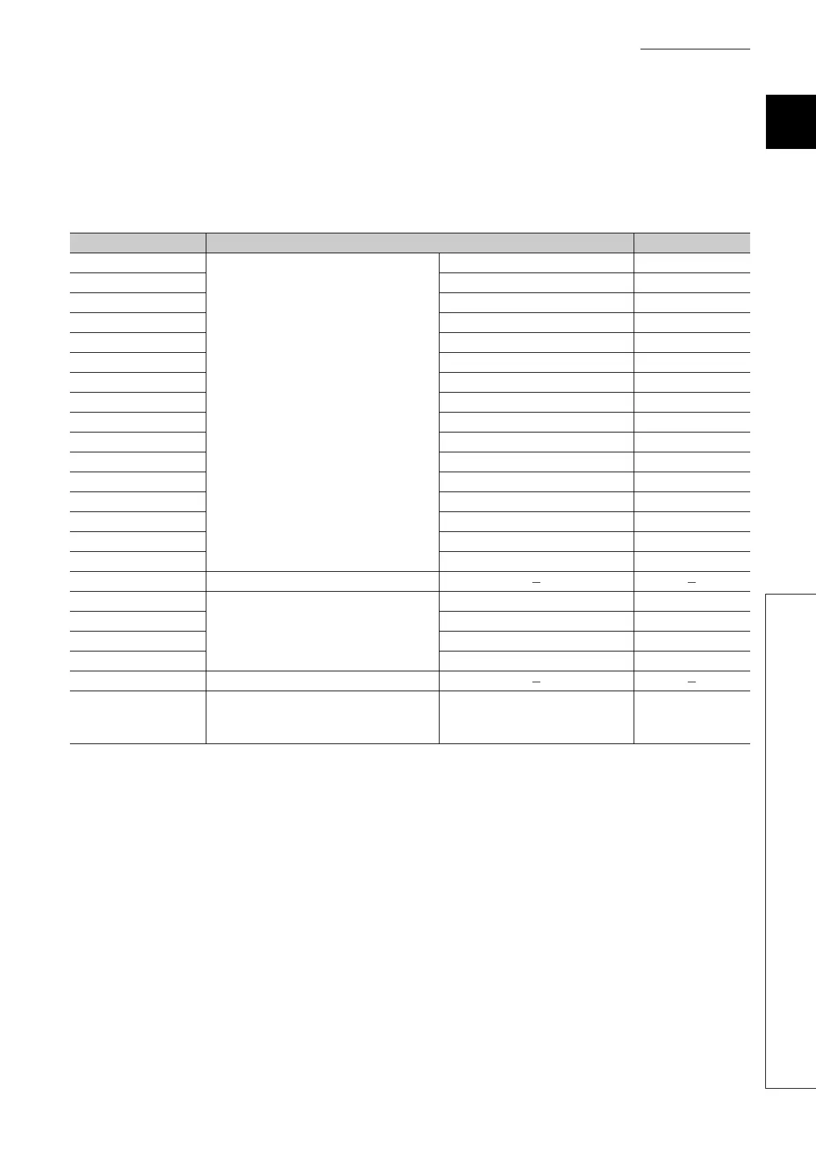 Page #461 background image