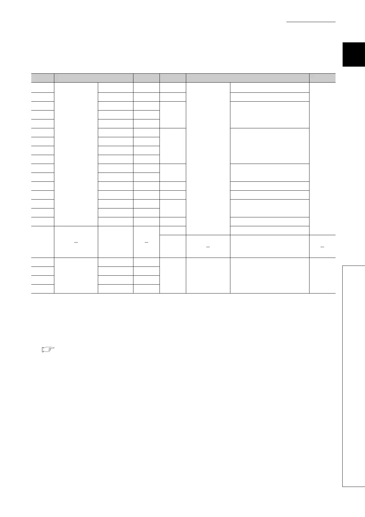 Page #467 background image