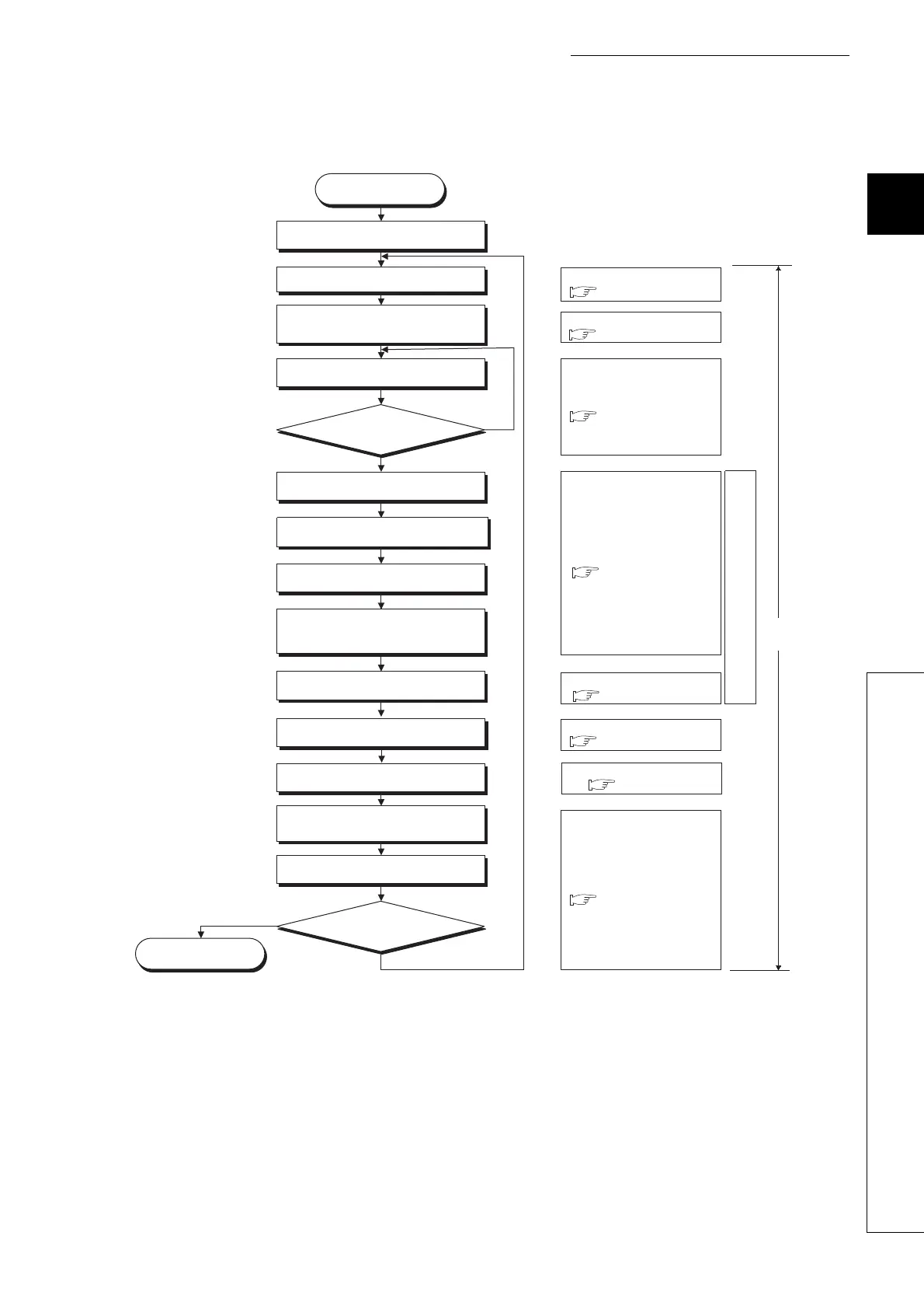 Page #487 background image