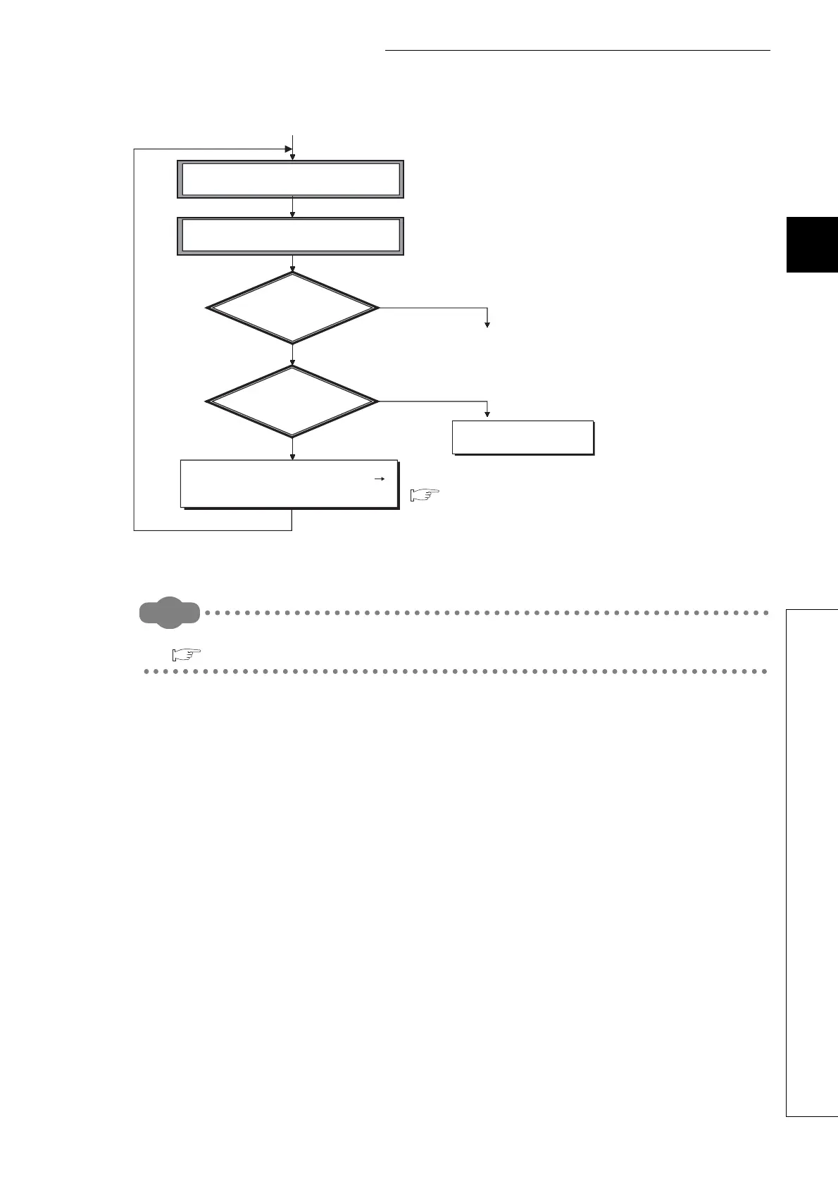 Page #515 background image
