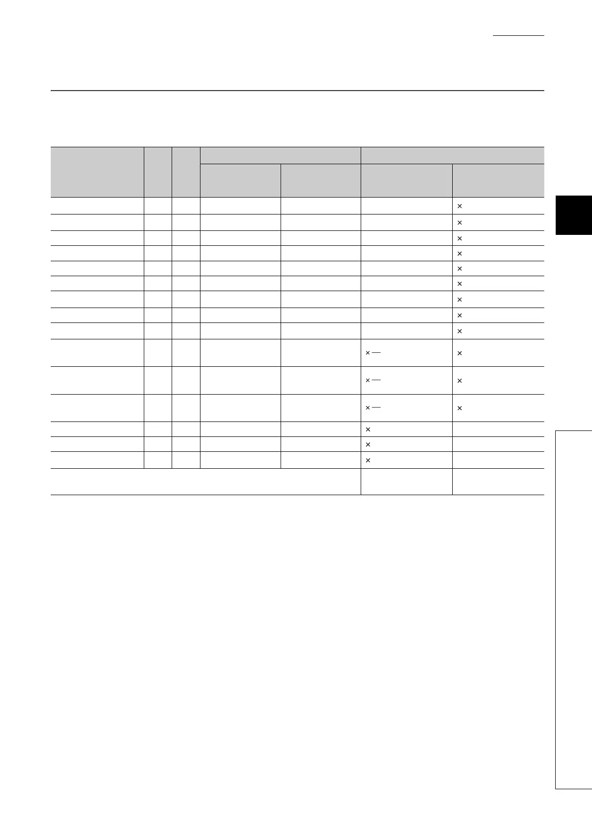Page #533 background image