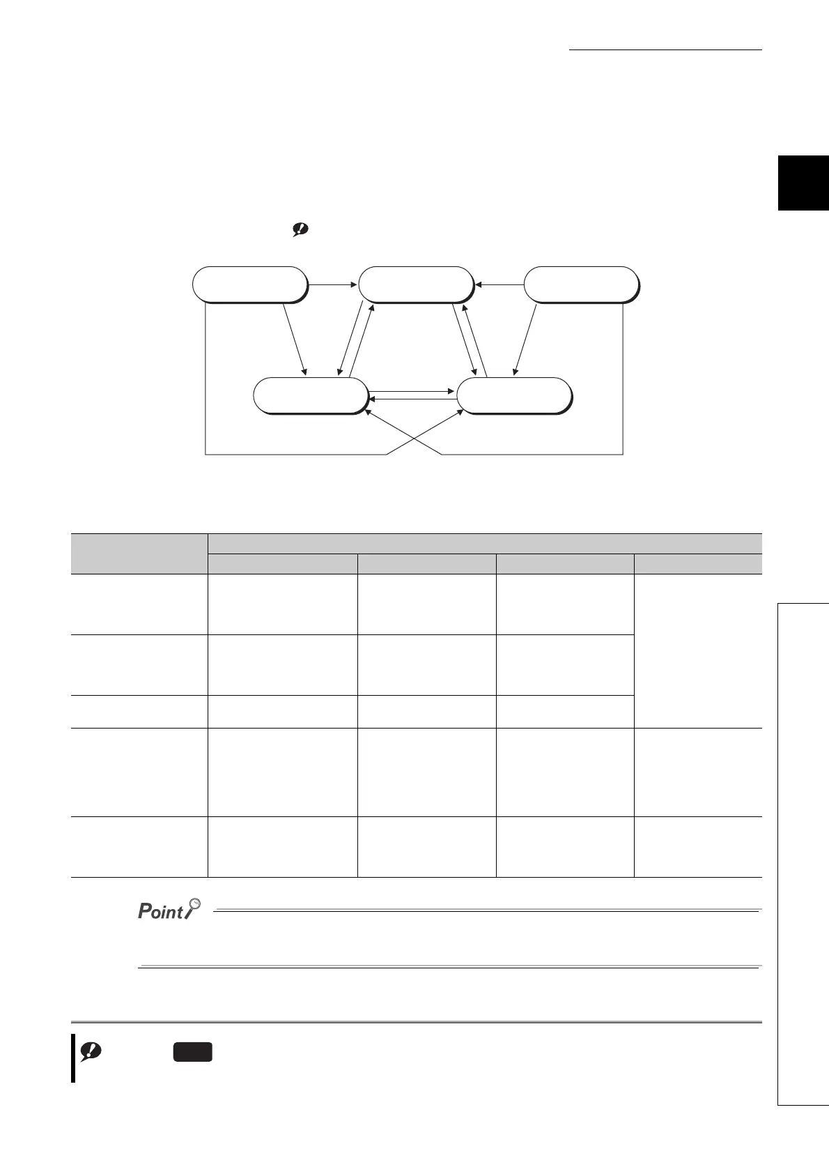 Page #85 background image