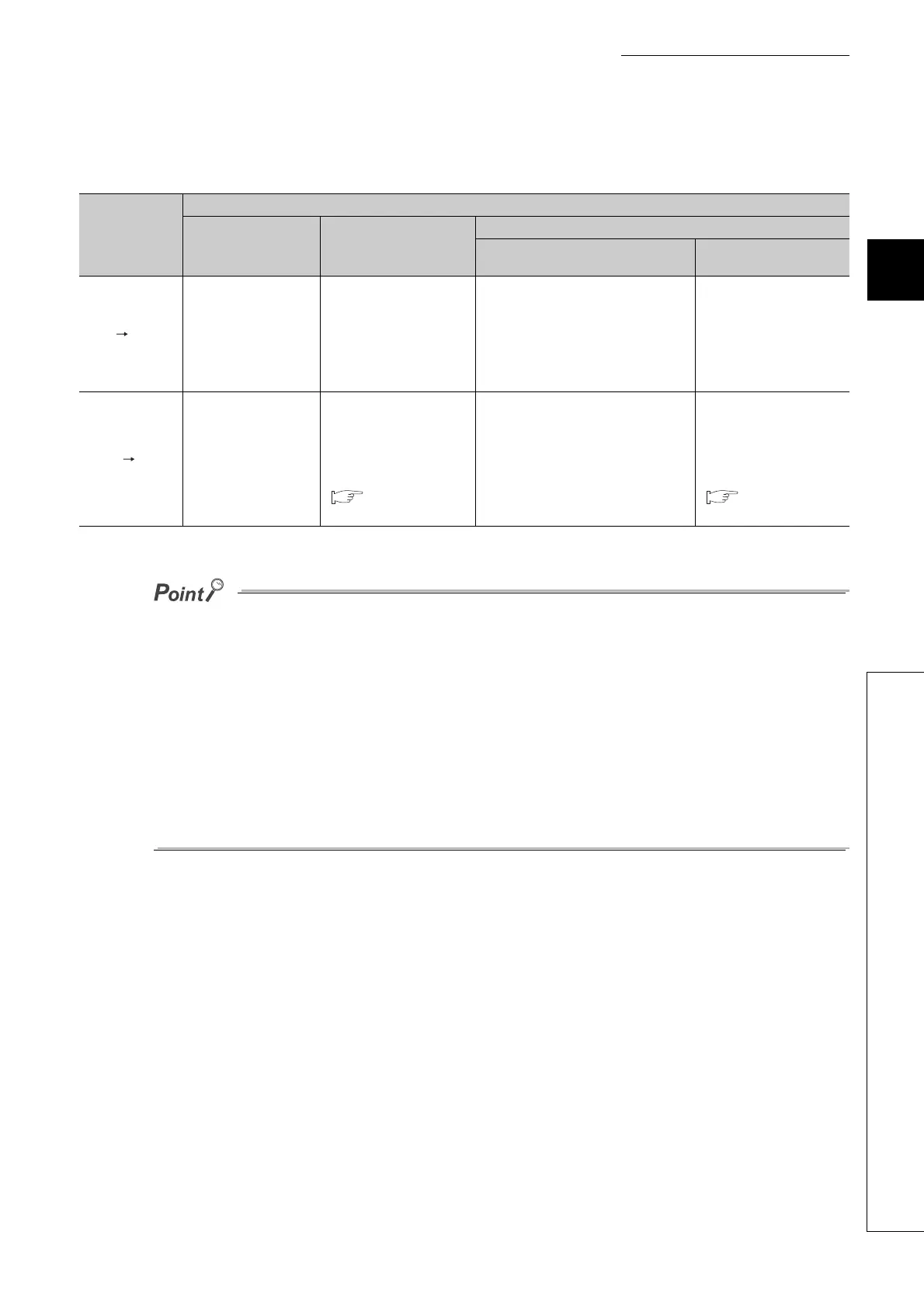 Page #101 background image