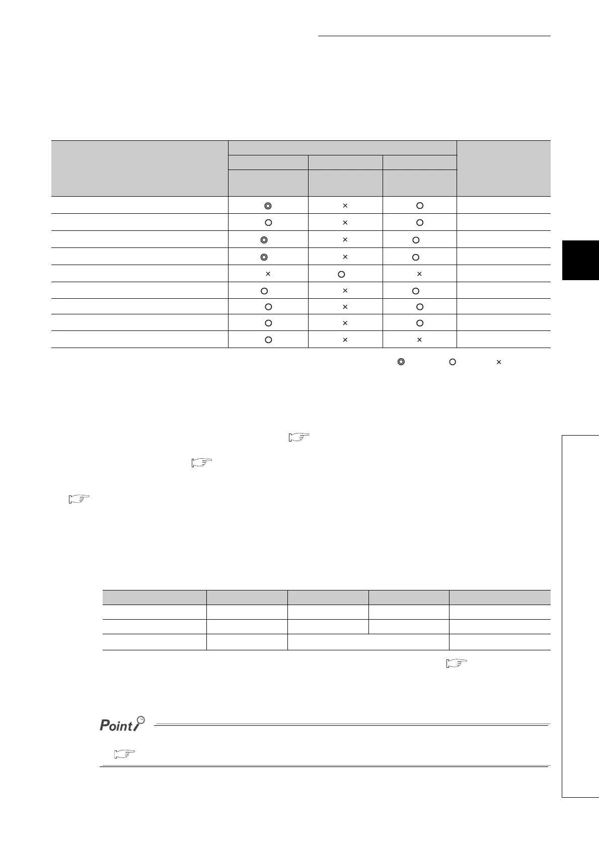 Page #131 background image