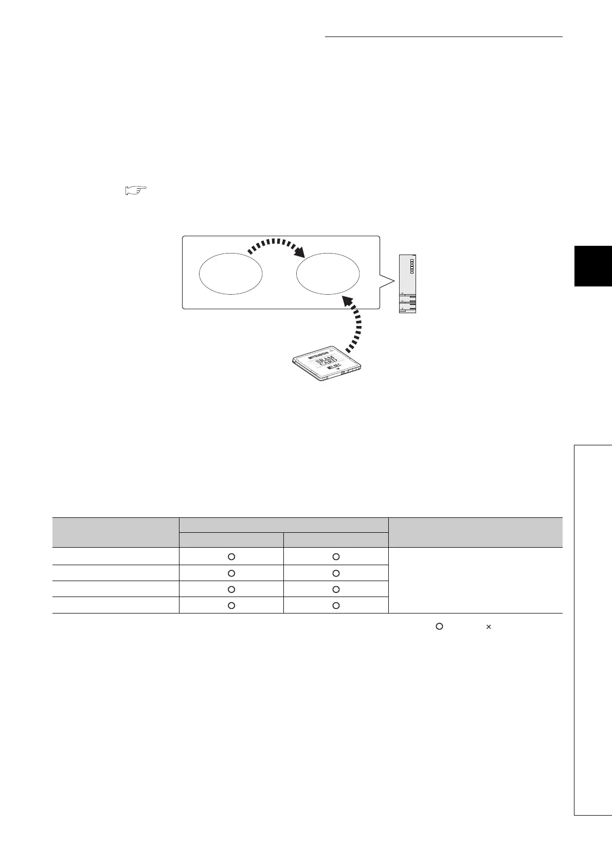 Page #163 background image