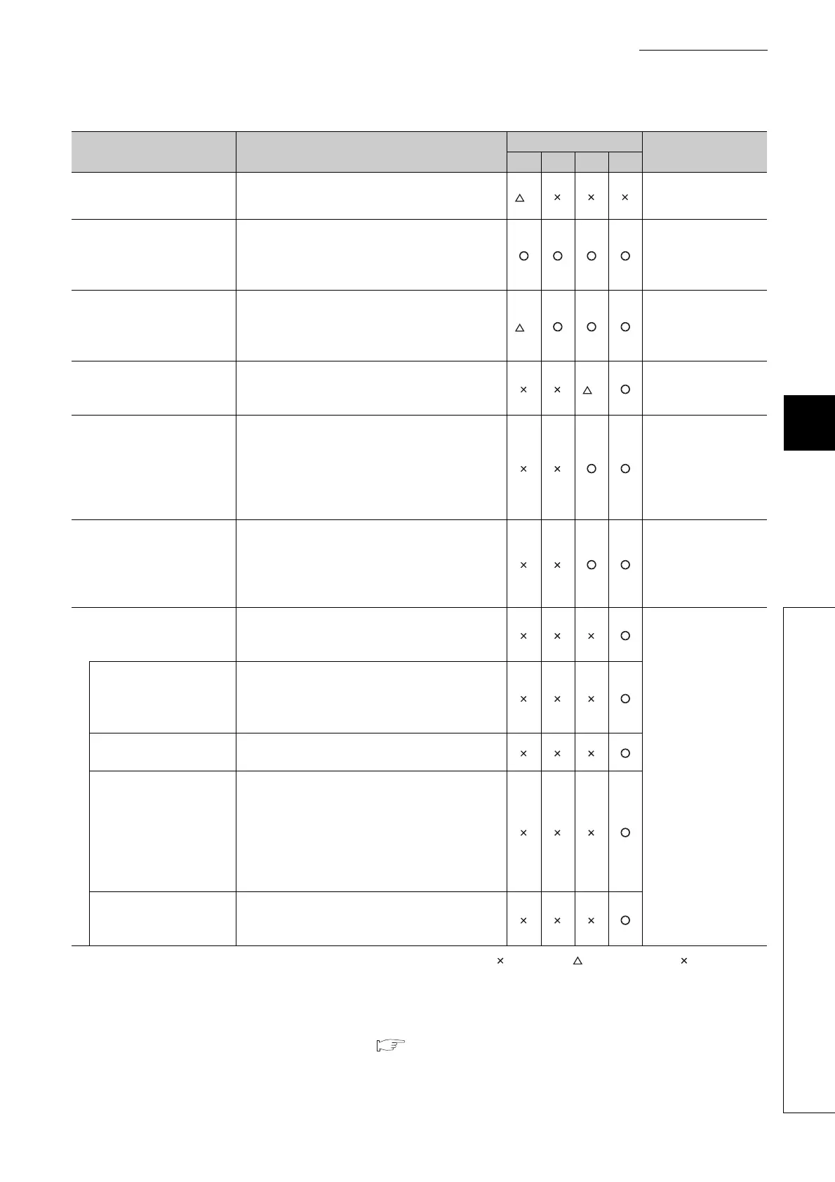 Page #183 background image