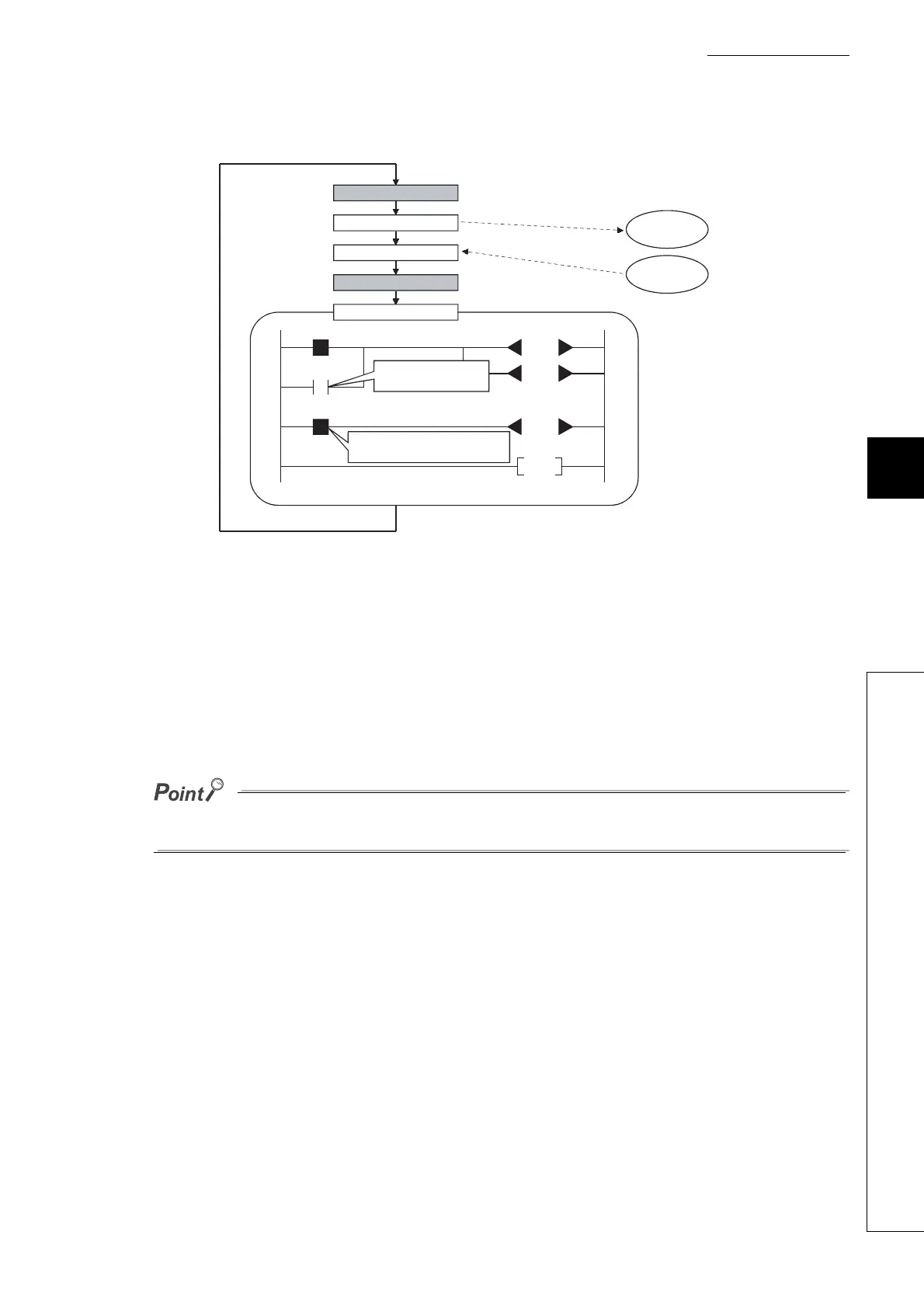 Page #229 background image