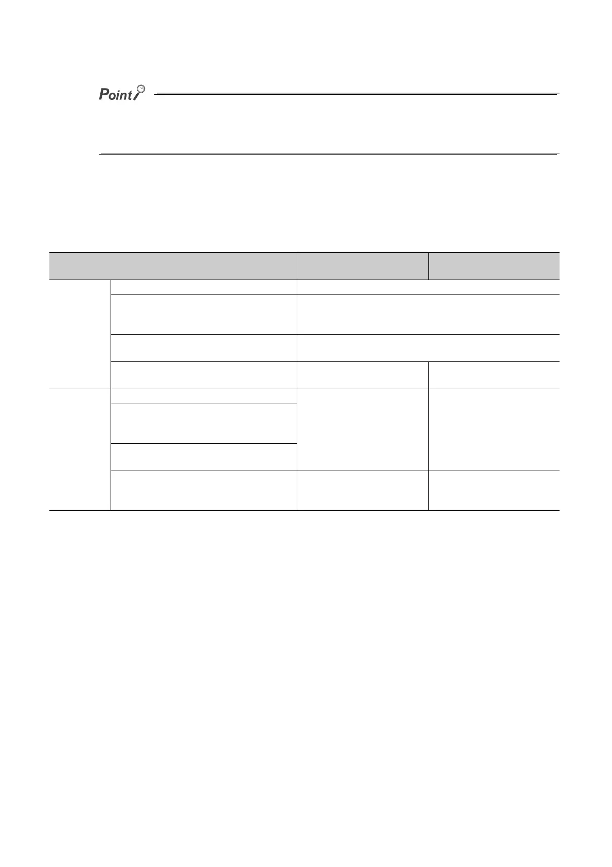 Page #230 background image