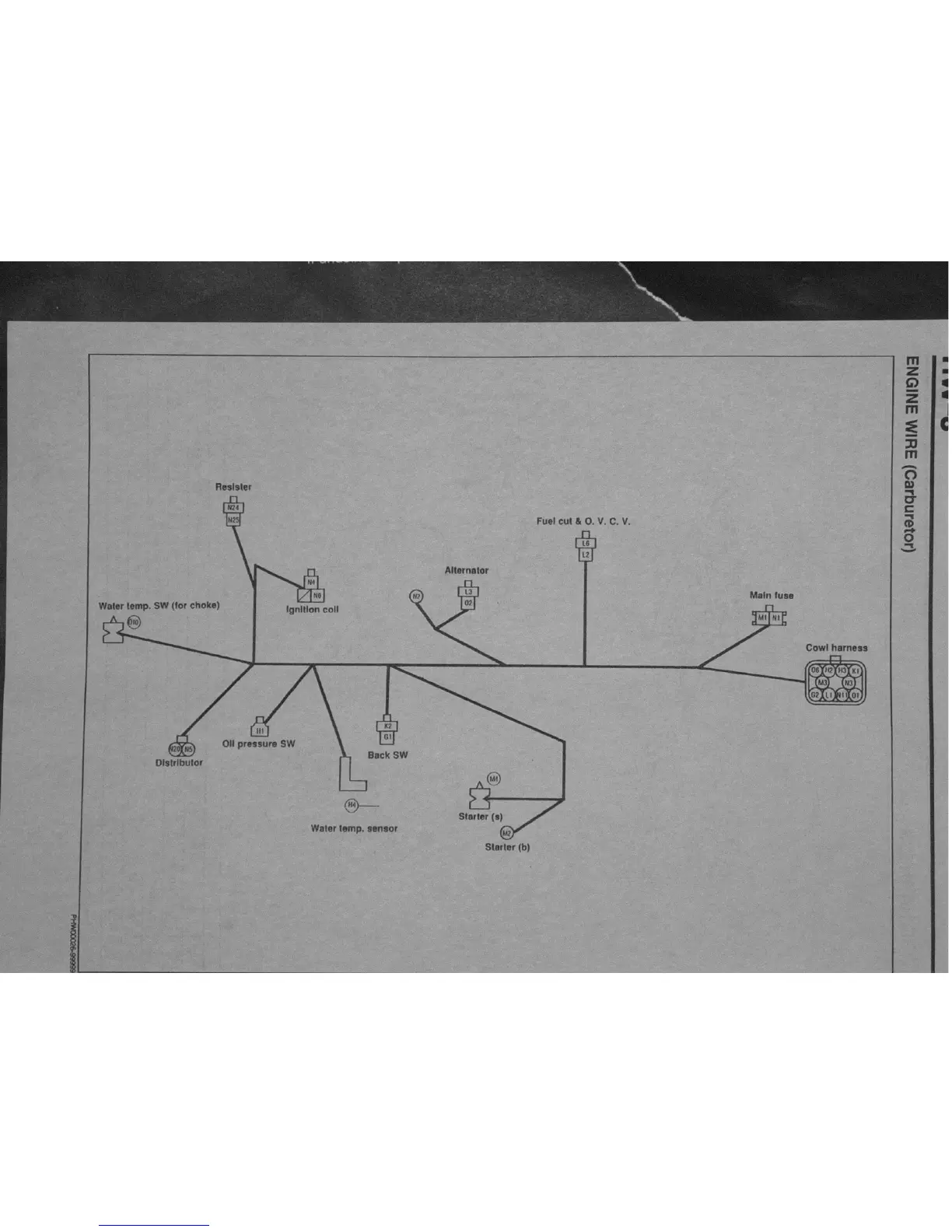 Page #7 background image