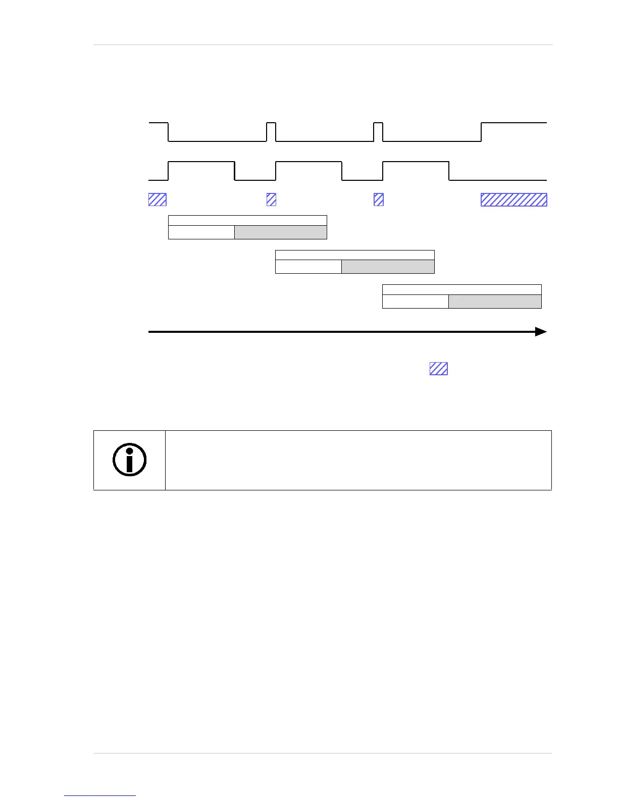 Page #105 background image