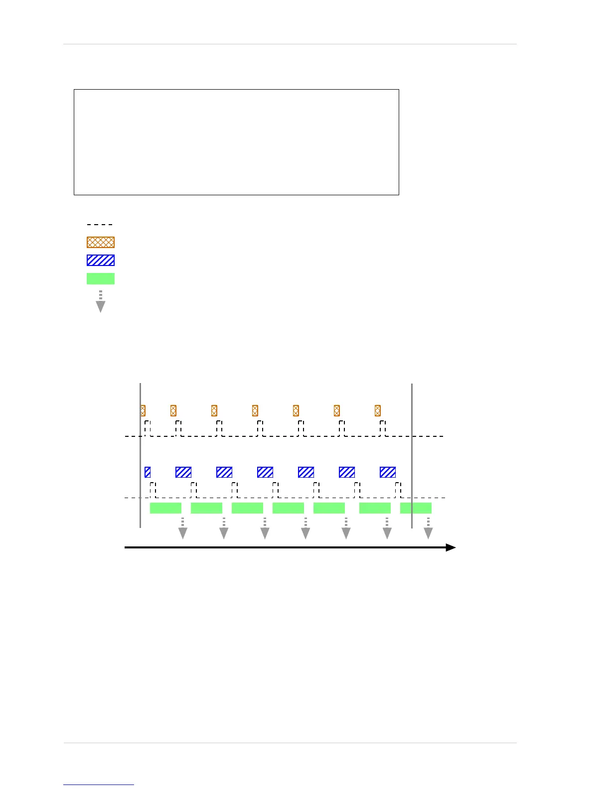 Page #112 background image