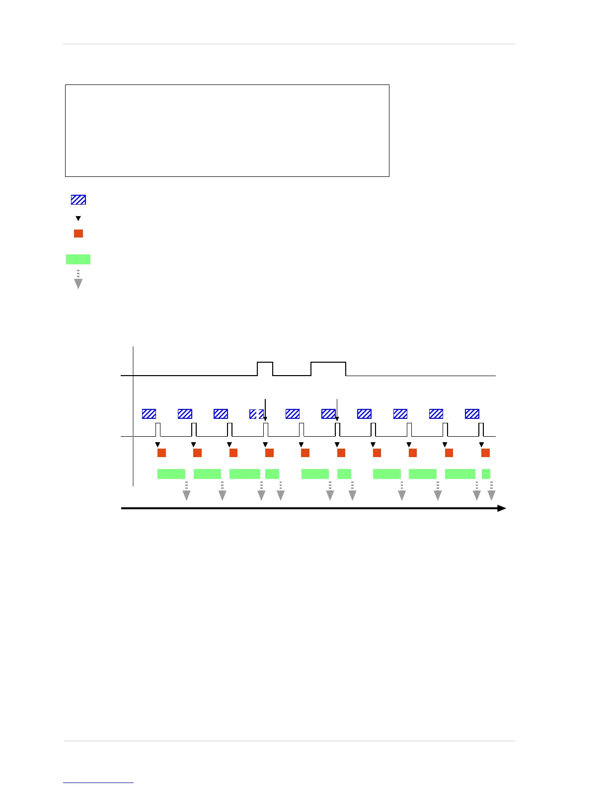 Page #218 background image