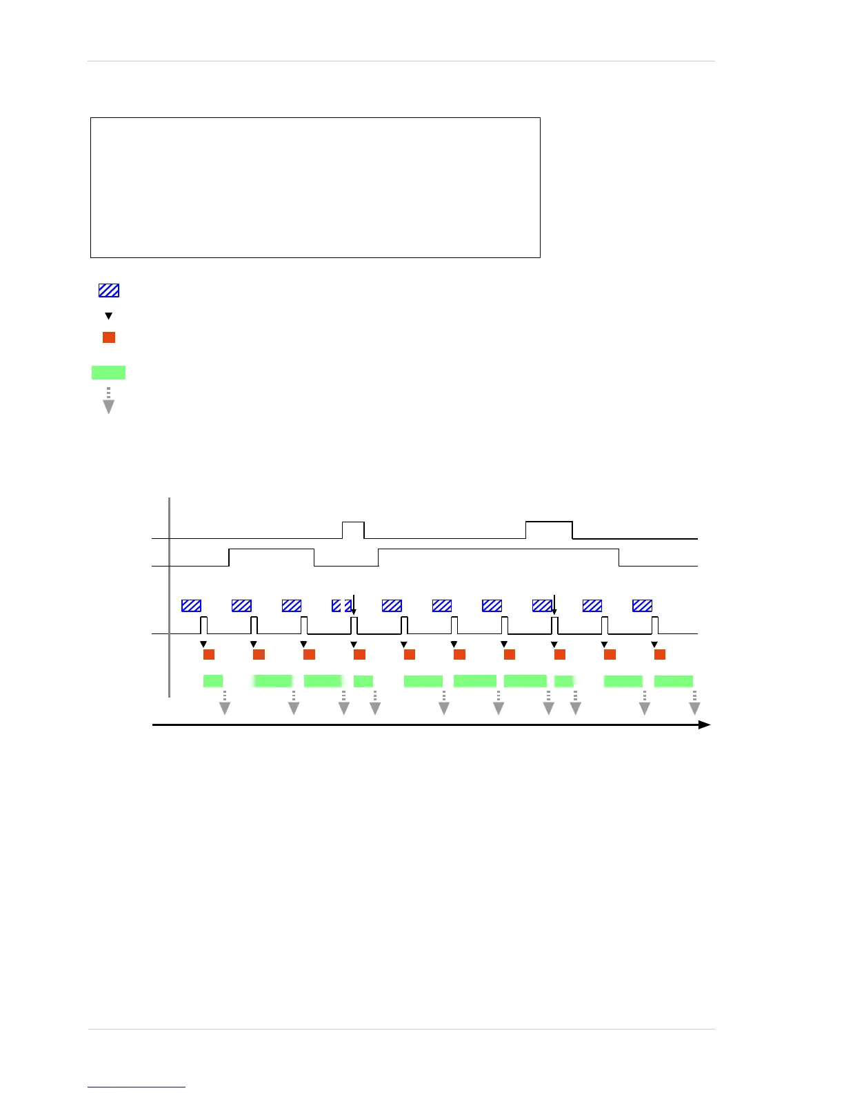 Page #224 background image