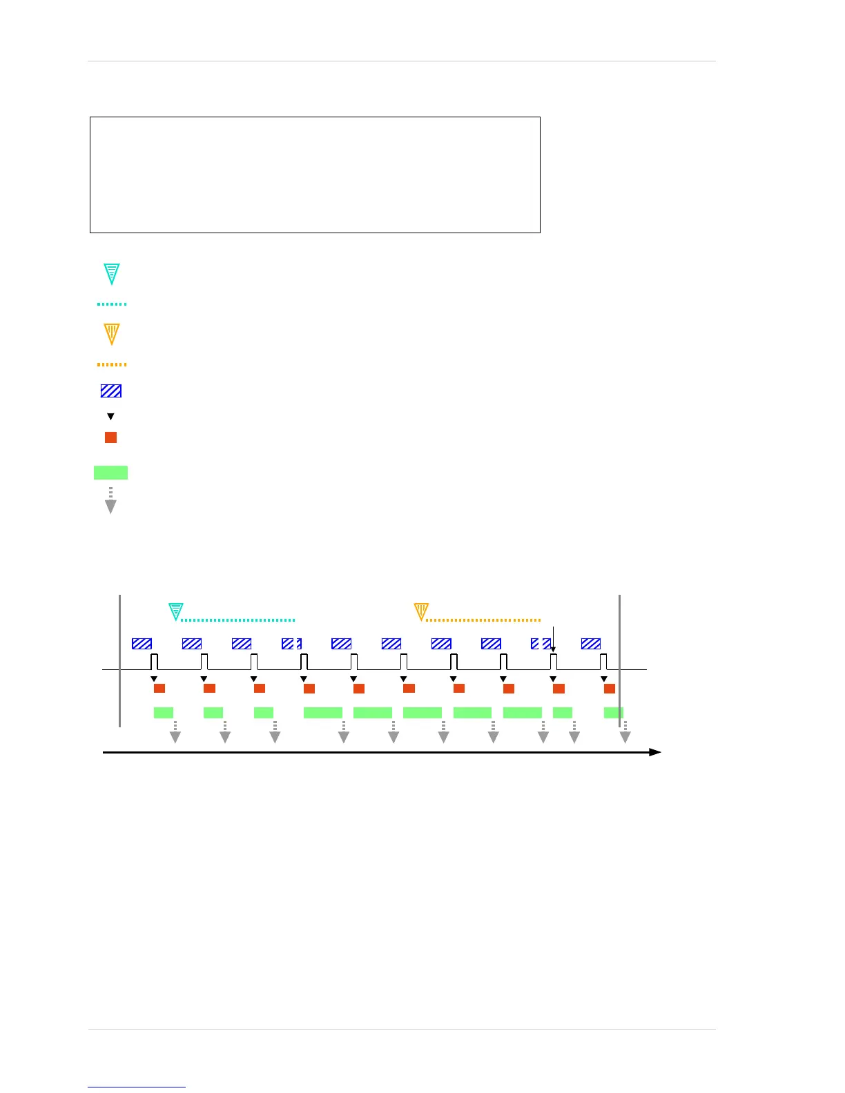 Page #228 background image