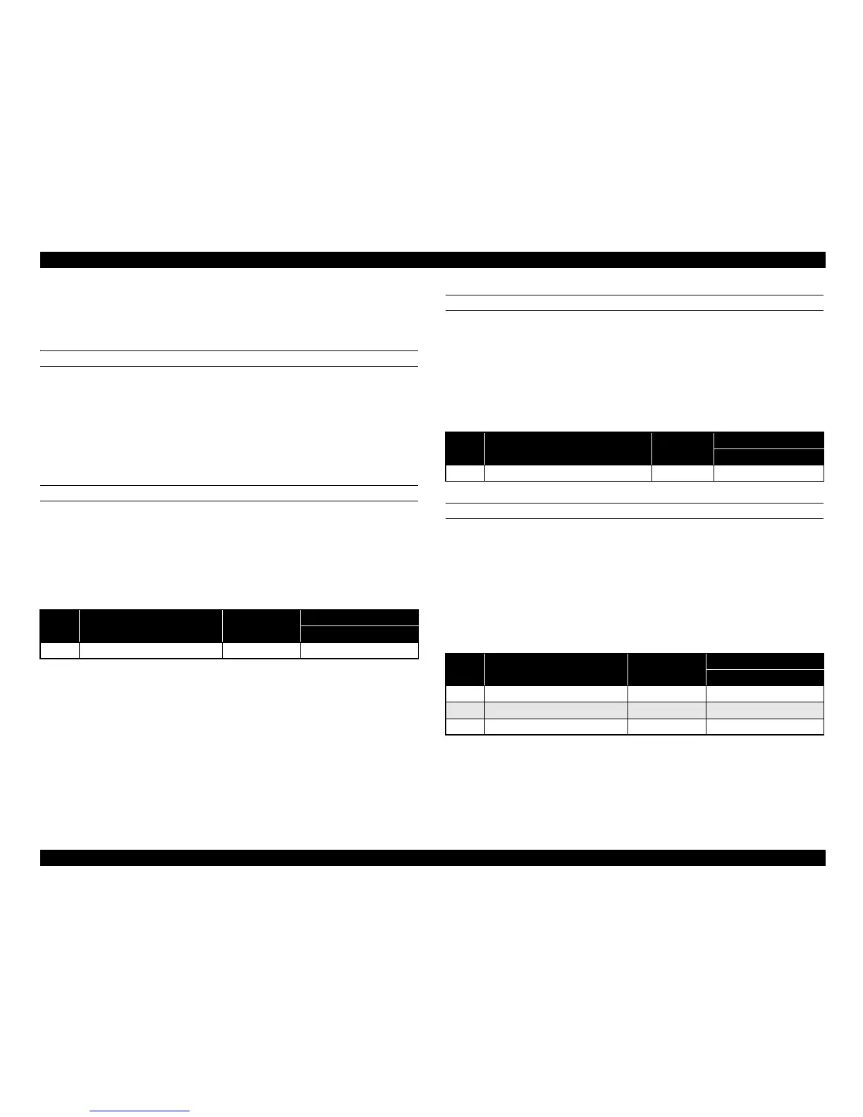Page #145 background image