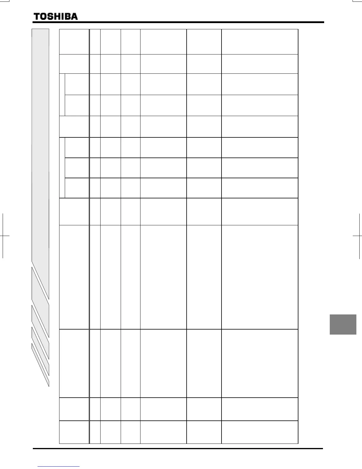 Page #256 background image
