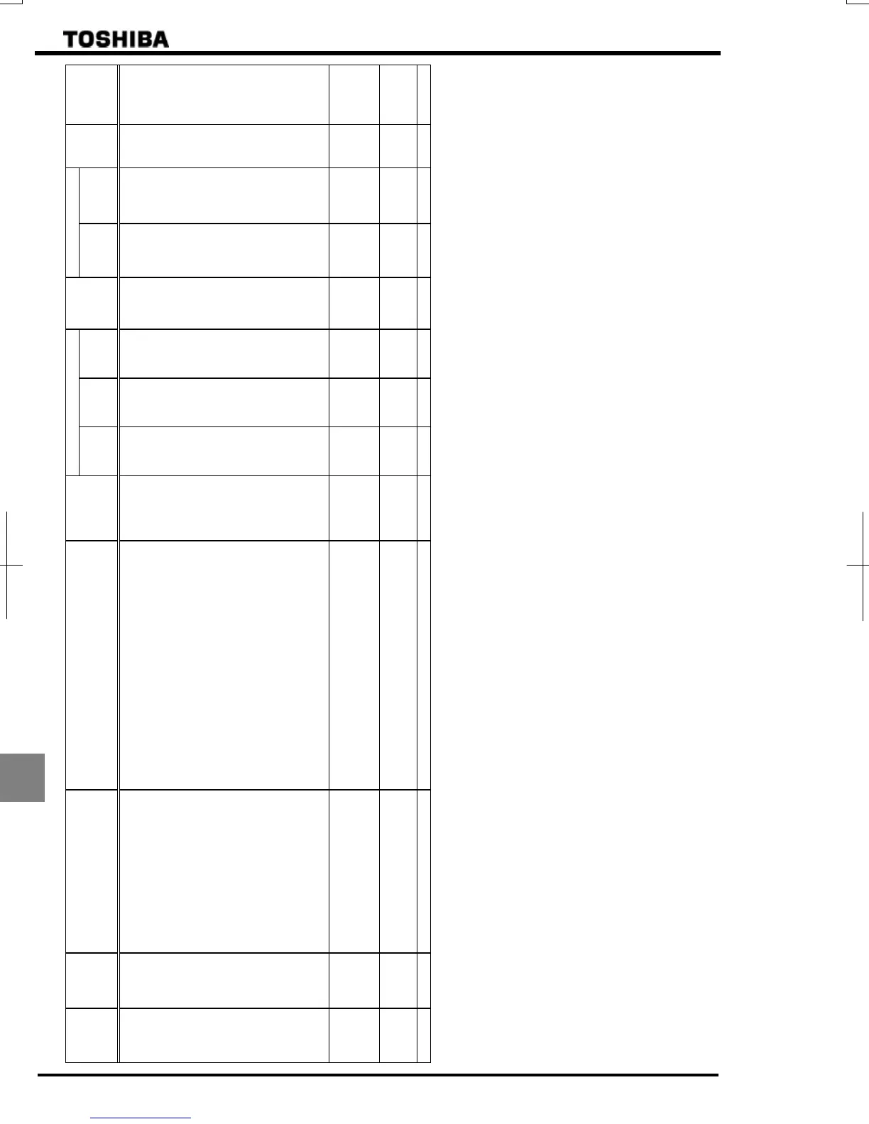 Page #259 background image