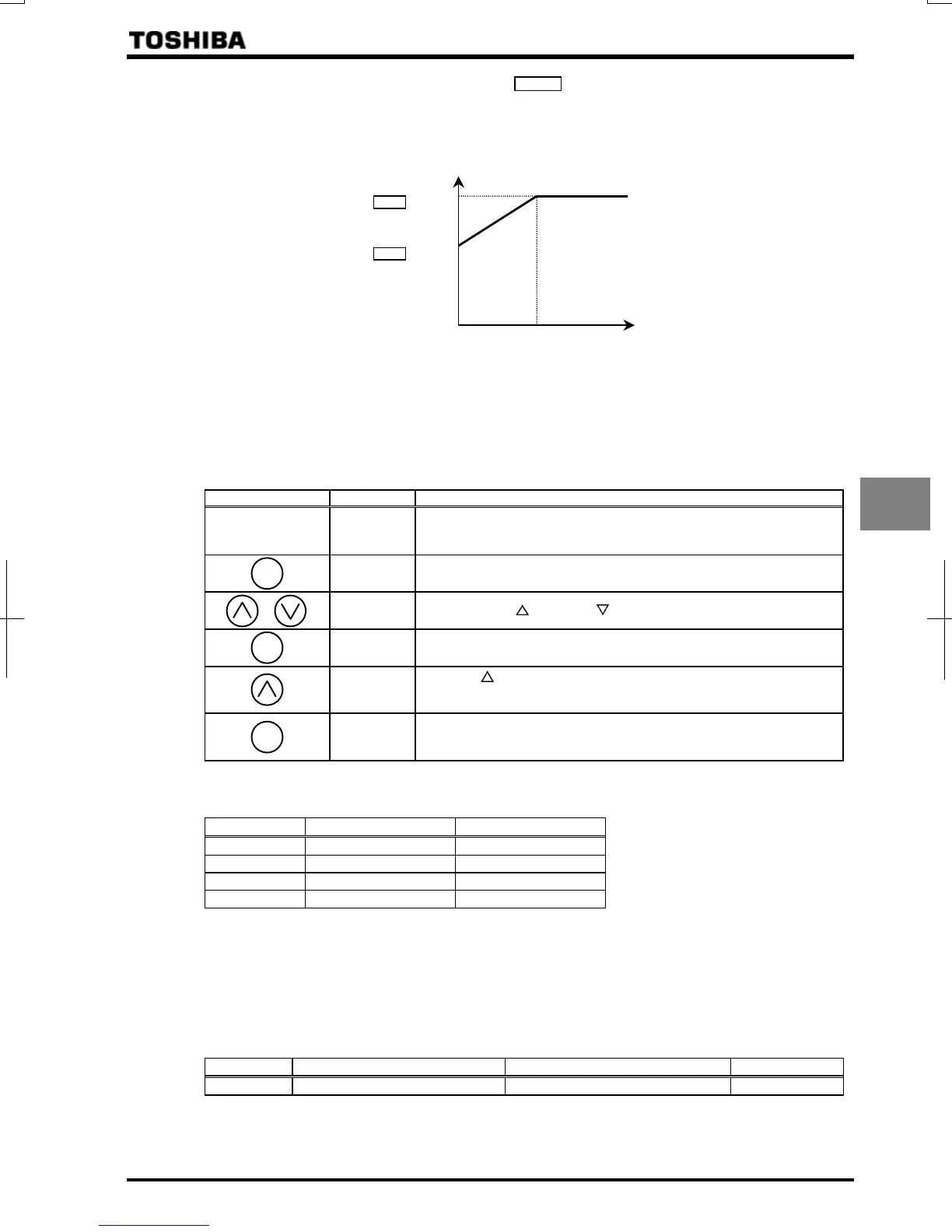 Page #96 background image