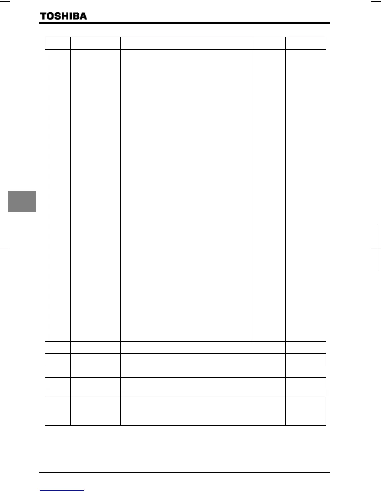 Page #101 background image