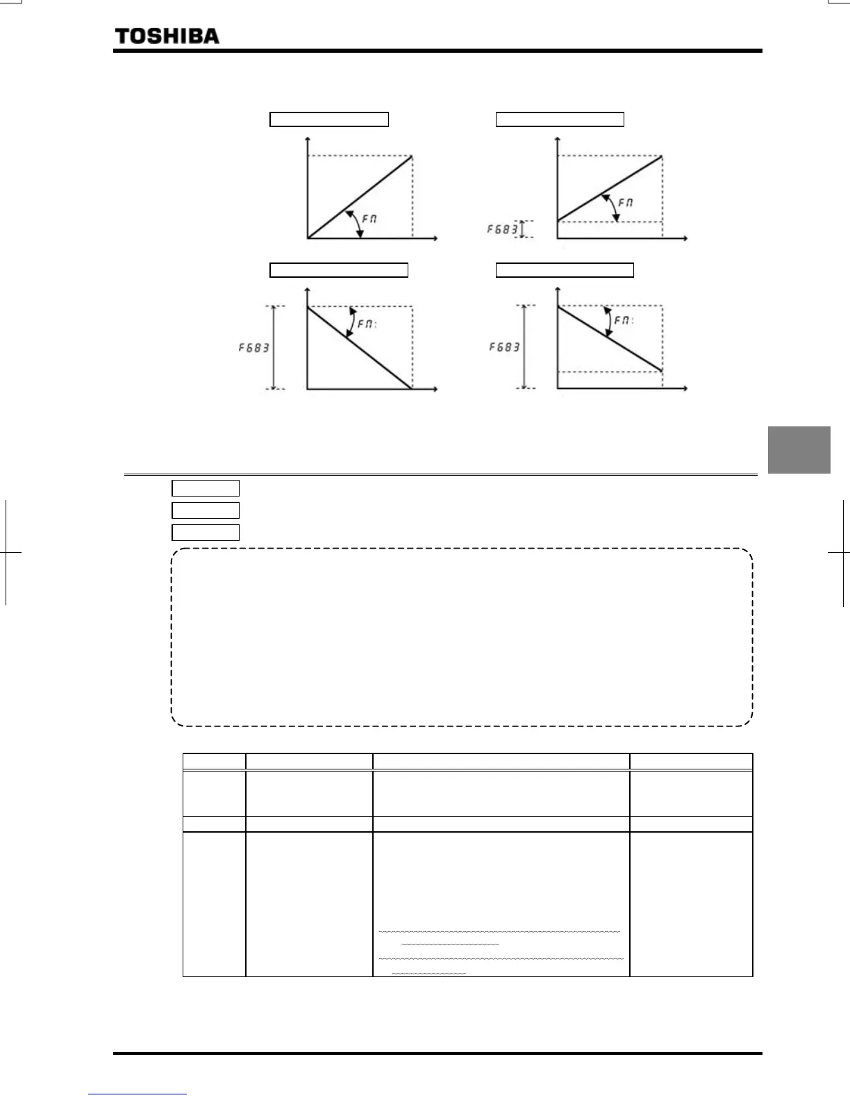 Page #104 background image
