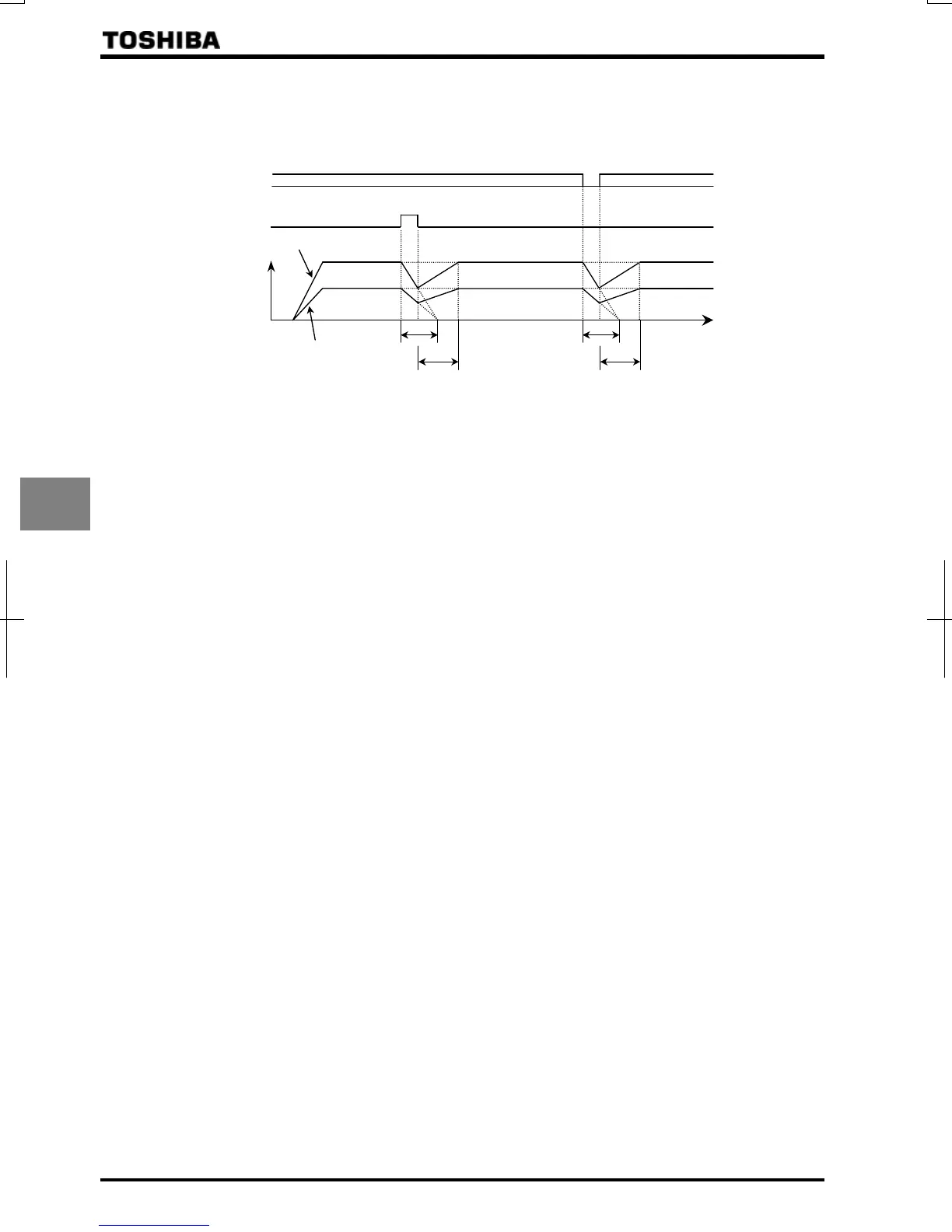 Page #109 background image