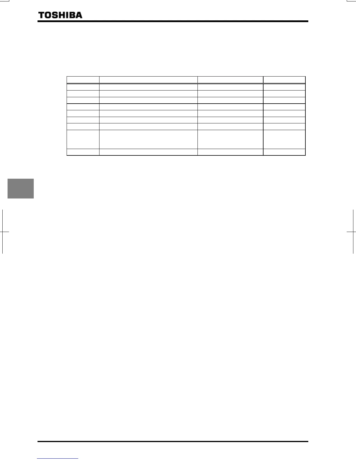 Page #121 background image