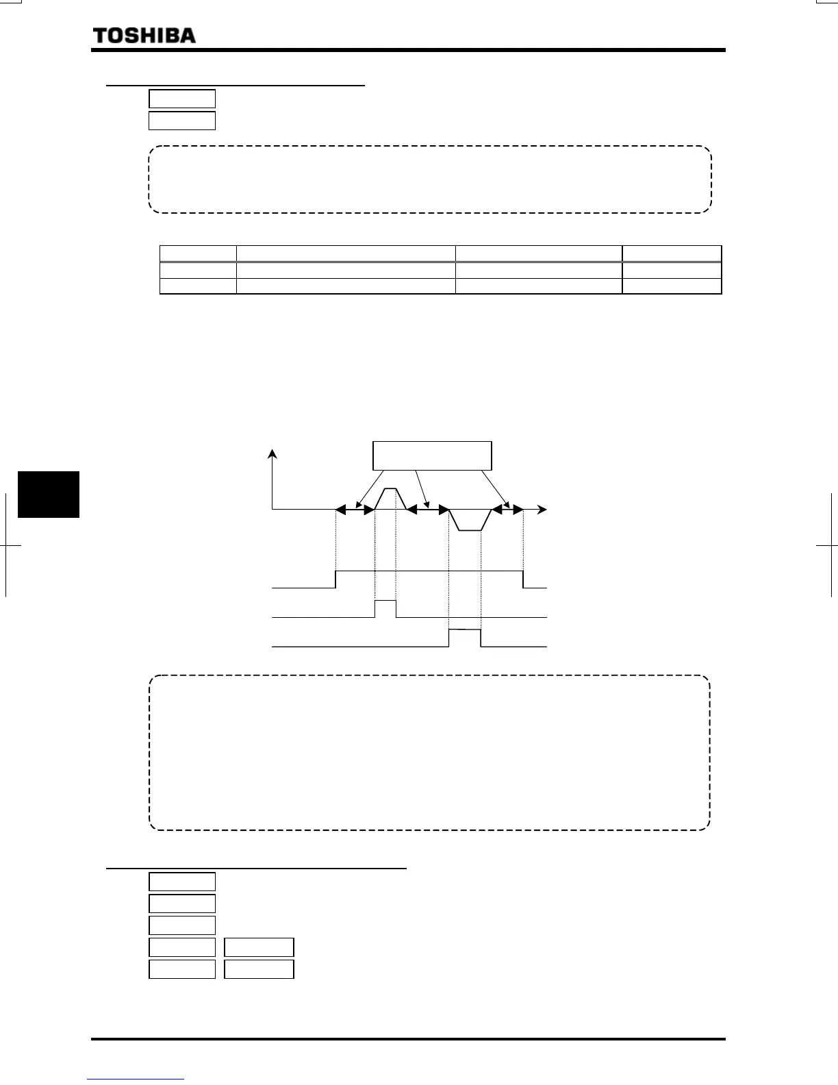Page #129 background image